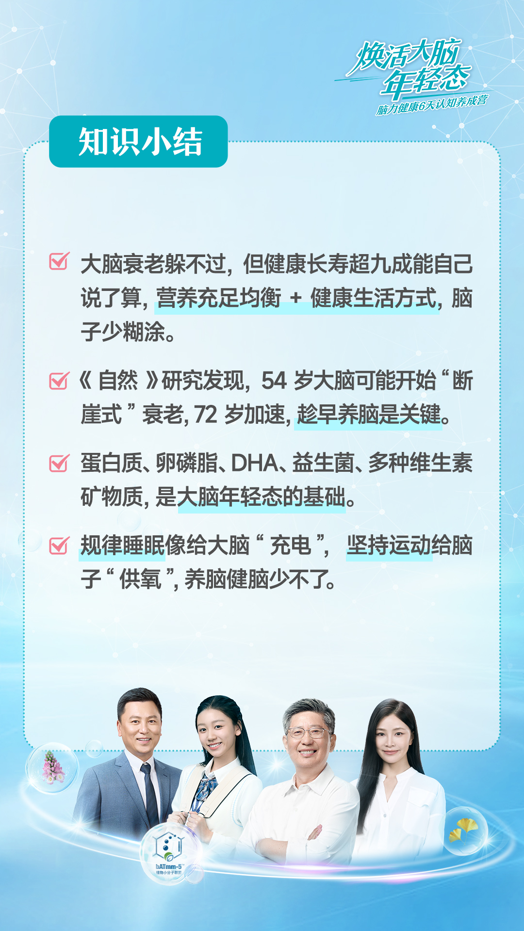 焕活大脑年轻态
脑力健康6天认知养成营

 知识小结
 大脑衰老躲不过，但健康长寿超九成能自己说了算，营养充足均衡 + 健康生活方式，脑子少糊涂。
 《自然》研究发现，54岁大脑可能开始“断崖式”衰老，72岁加速，趁早养脑是关键。
 蛋白质、卵磷脂、DHA、益生菌、多种维生素矿物质，是大脑年轻态的基础。
 规律睡眠像给大脑“充电”，坚持运动给脑子“供氧”，养脑健脑少不了。