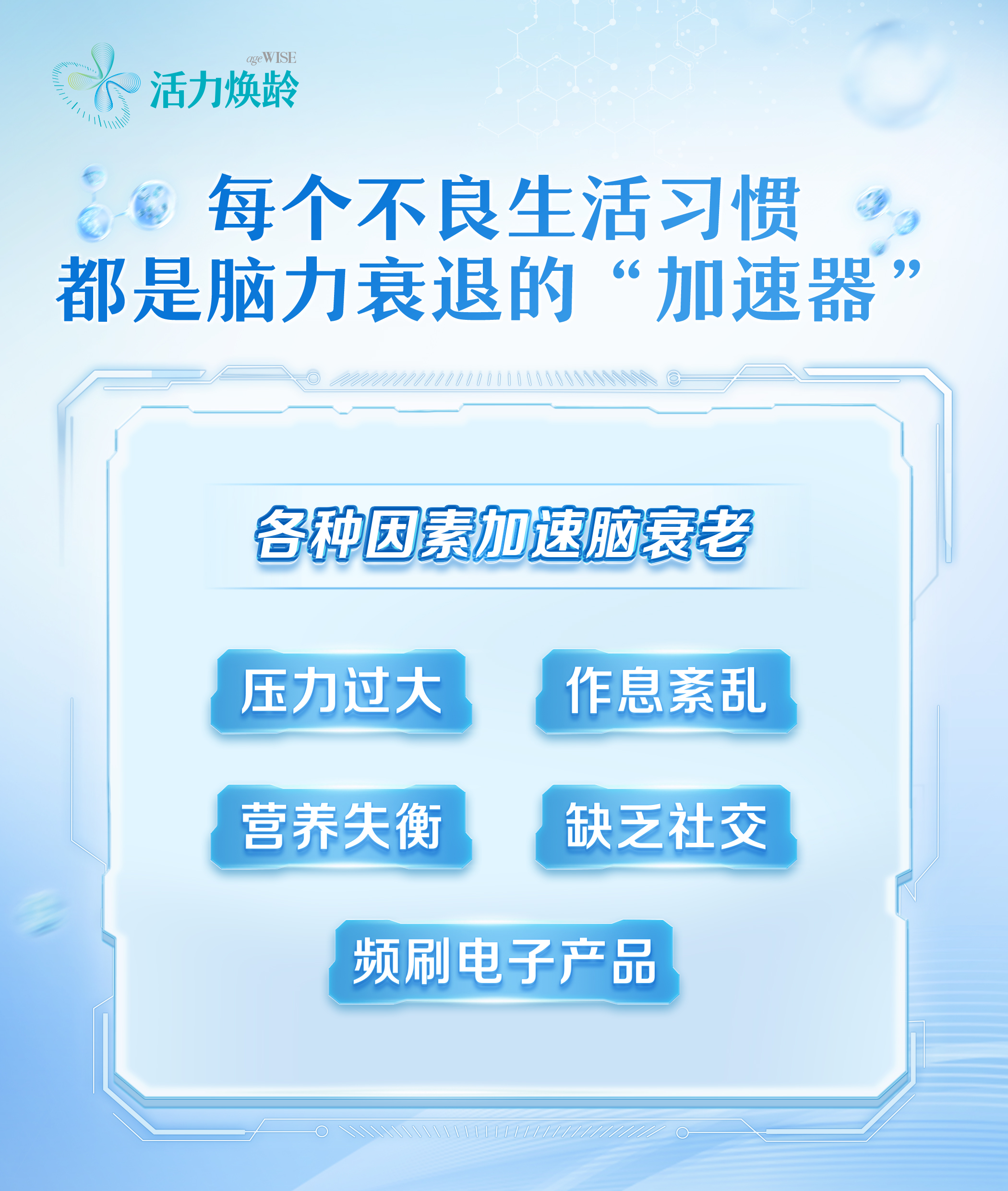 活力焕龄 ageWISE
 每个不良生活习惯都是脑力衰退的“加速器”
 各种因素加速脑衰老
 压力过大
 作息紊乱
 营养失衡
 缺乏社交
 频刷电子产品