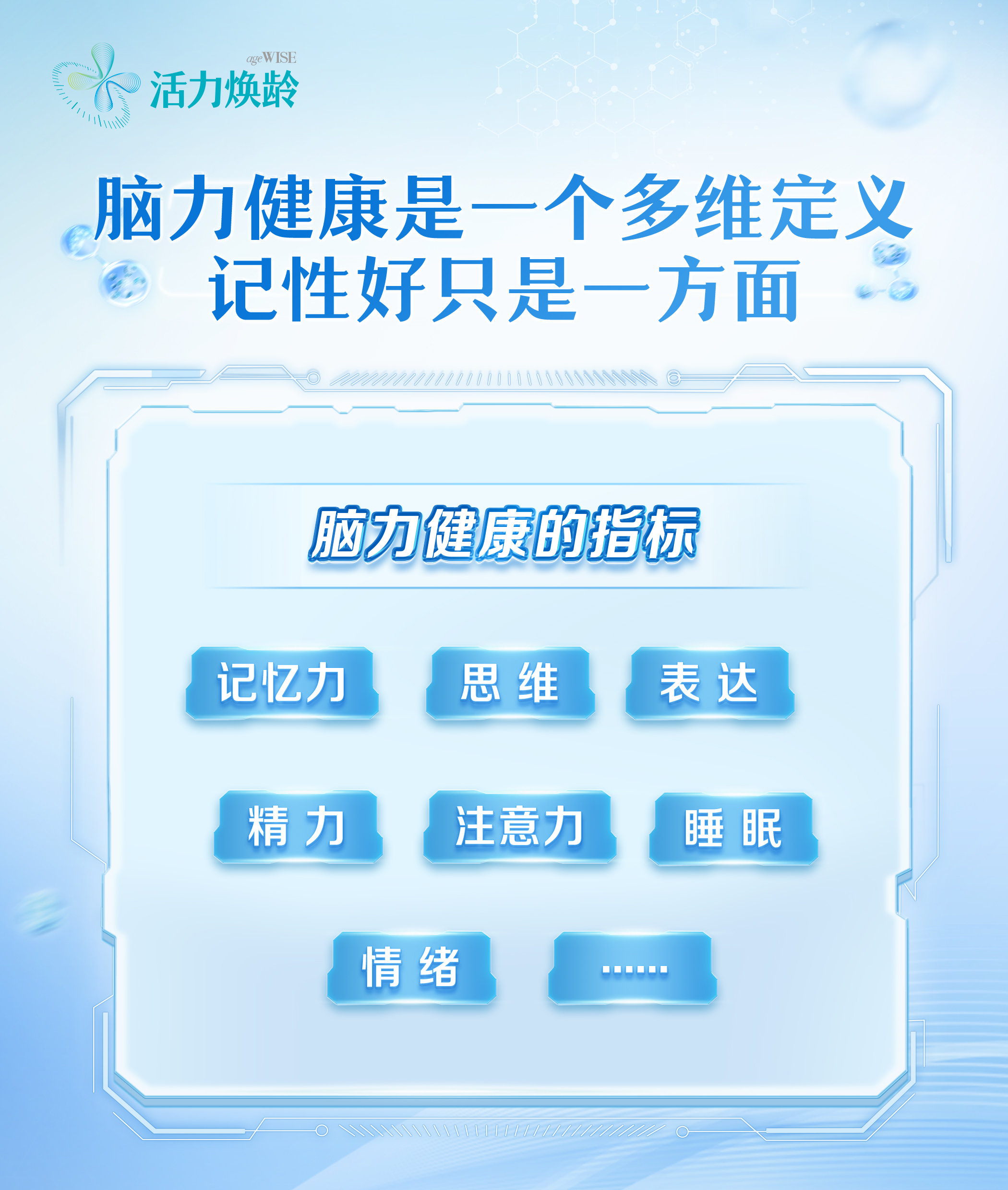 活力焕龄 ageWISE
 脑力健康是一个多维定义
 记性好只是一方面
 脑力健康的指标
 记忆力
 思维
 表达
 精力
 注意力
 睡眠
 情绪
......