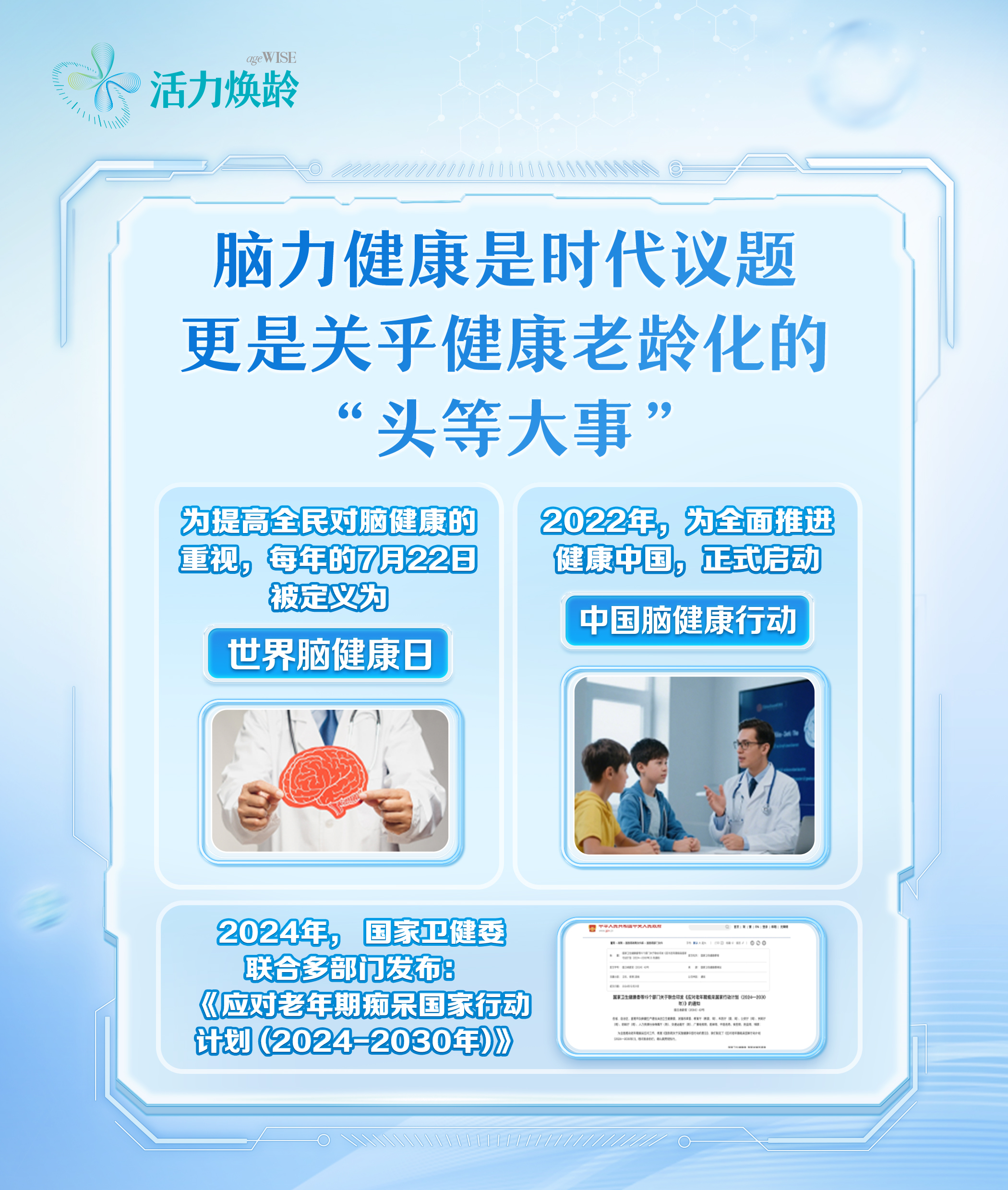 活力焕龄 ageWISE
 脑力健康是时代议题
 更是关乎健康老龄化的“头等大事”
 为提高全民对脑健康的重视，每年的7月22日被定义为世界脑健康日
 2022年，为全面推进健康中国，正式启动中国脑健康行动
 2024年，国家卫建委联合多部门发布《应对老年期痴呆国家行动计划（2024-2030年）》