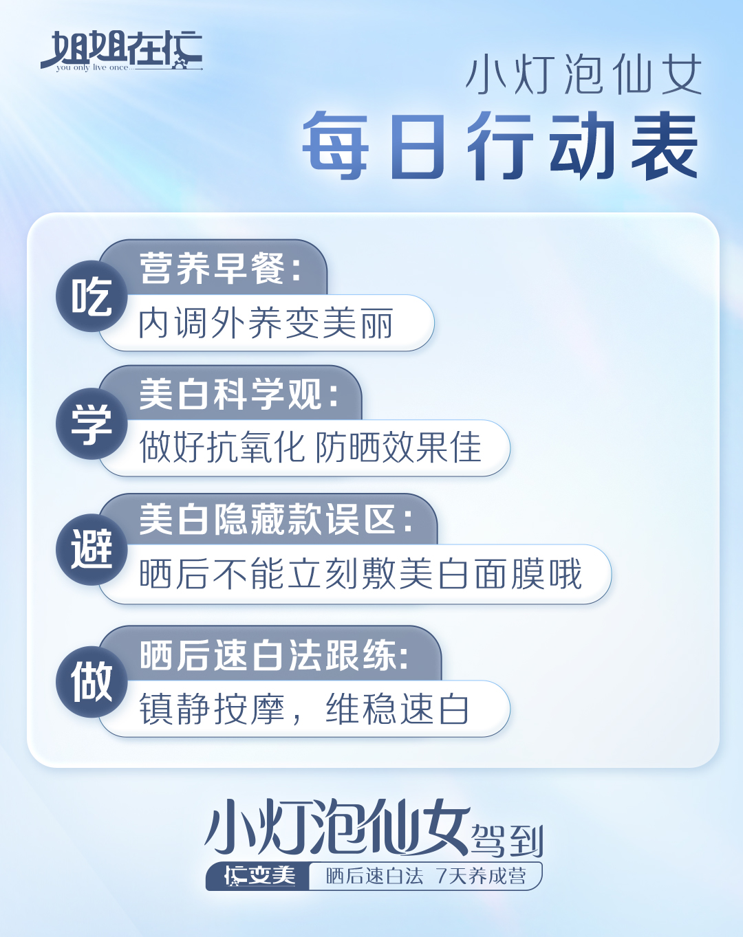 姐姐在忙 You only live once
 小灯泡仙女
 每日行动表
 吃 营养早餐：内调外养变美丽
 学 美白科学观：做好抗氧化 防晒效果佳
 避 美白隐藏款误区：晒后不能立刻敷美白面膜哦
 做 晒后速白法跟练：镇静按摩，维稳速白
 小灯泡仙女驾到
忙变美 晒后速白法 7天养成营