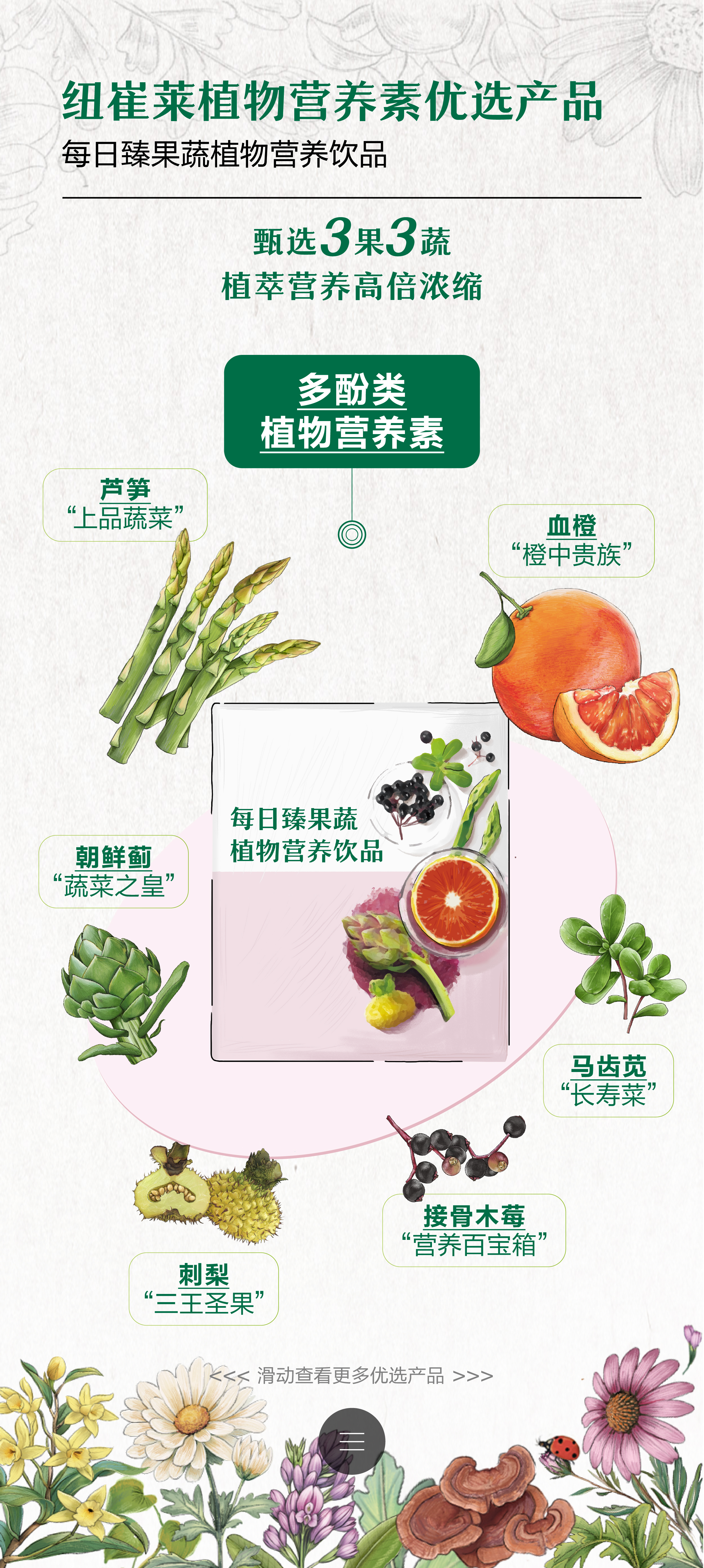 纽崔莱植物营养素优选产品
 每日臻果蔬植物营养饮品
 甄选3果3蔬
 植萃营养高倍浓缩
 多酚类植物营养素
 芦笋“上品蔬菜”
 血橙“橙中贵族”
 朝鲜蓟“蔬菜之皇”
 马齿苋“长寿菜”
 接骨木莓“营养百宝箱”
 刺梨“三王圣果”