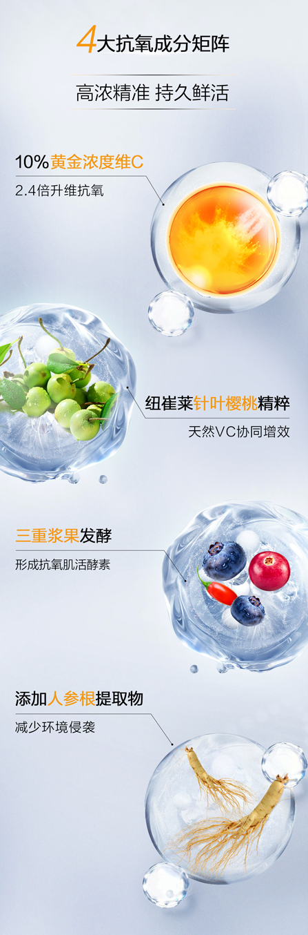 4大抗氧成分矩阵
 高浓精准 持久鲜活
 10%黄金浓度维C
 2.4倍升维抗氧
 纽崔莱针叶樱桃精粹
 天然VC协同增效
 三重浆果发酵
 形成抗氧肌活酵素
 添加人参根提取物
 减少环境侵袭