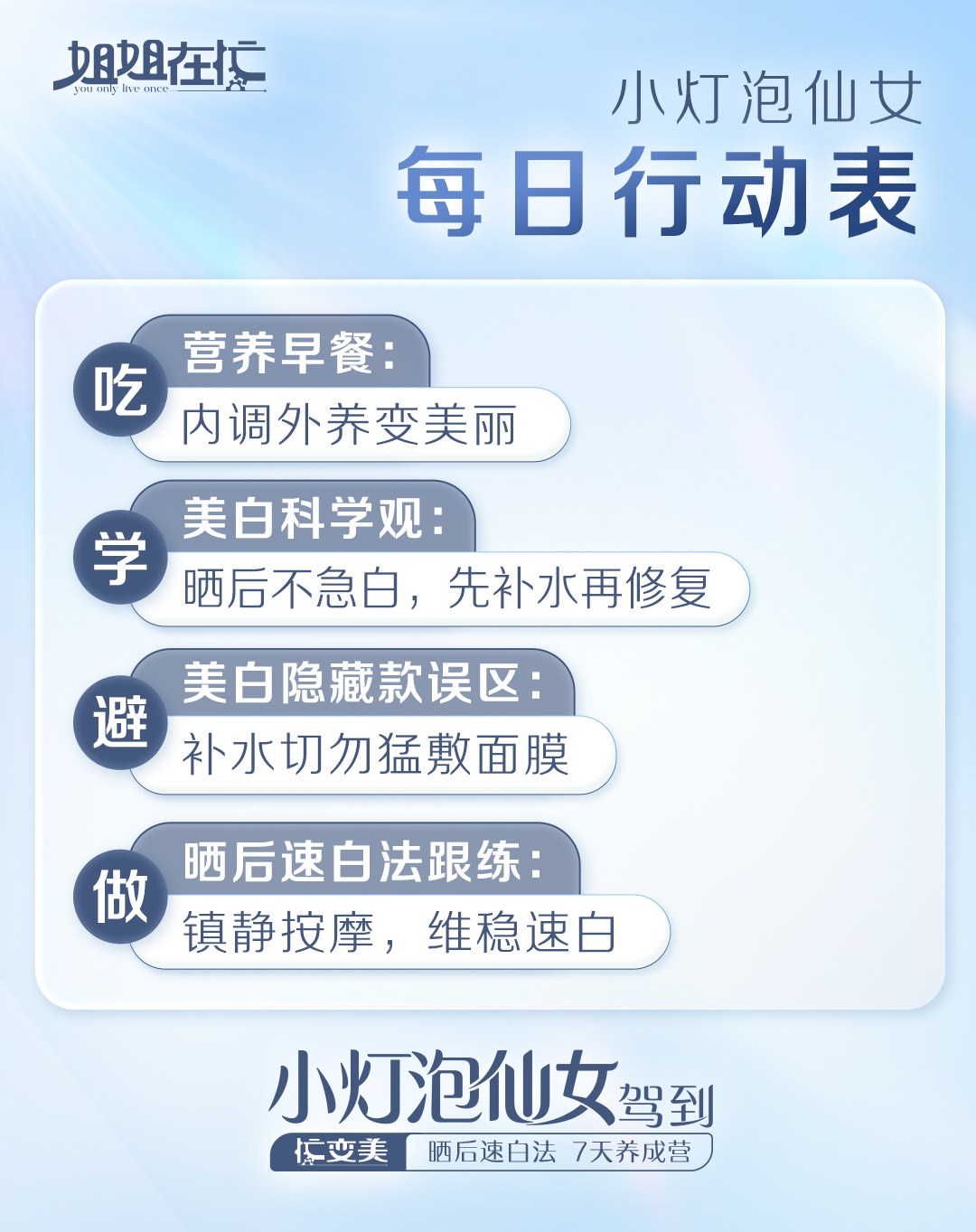 姐姐在忙 You only live once
 小灯泡仙女
 每日行动表
 吃 营养早餐：内调外养变美丽
 学 美白科学观：晒后不急白，先补水再修复
 避 美白隐藏款误区：补水切勿猛敷面膜
 做 晒后速白法跟练：镇静按摩，维稳速白
 小灯泡仙女驾到
 忙变美 晒后速白法 7天养成营