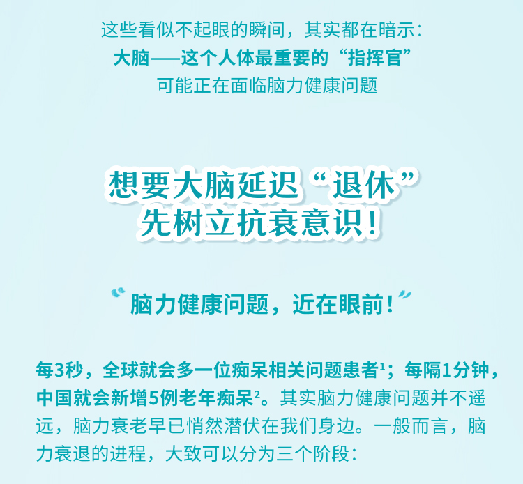 这些看似不起眼的瞬间，其实都在暗示：大脑——这个人体最重要的“指挥官”可能正在面临脑力健康问题
 想要大脑延迟“退休”先树立抗衰意识！
 “脑力健康问题，近在眼前！”
 每3秒，全球就会多一位痴呆相关问题患者；每隔1分钟，中国就会新增5例老年痴呆。其实脑力健康问题并不遥远，脑力衰老早已悄然潜伏在我们身边。一般而言，脑力衰退的进程，大致可以分为三个阶段：