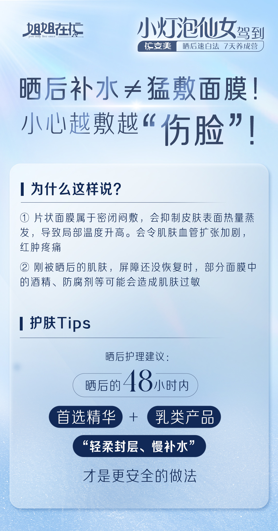 姐姐在忙 You only live once
 小灯泡仙女驾到
忙变美 晒后速白法 7天养成营
 晒后补水≠猛敷面膜！小心越敷越“伤脸”！
 为什么这样说？
 1 片状面膜属于密闭闷敷，会抑制皮肤表面热量蒸发，导致局部温度升高。会令肌肤血管扩张加剧，红肿疼痛
 2 刚被晒后的肌肤，屏障还没恢复时，部分面膜中的酒精、防腐剂等可能会造成肌肤过敏
 护肤Tips
 晒后护理建议：晒后的48小时内
 首选精华 + 乳类产品
 “轻柔封层、慢补水”
 才是更安全的做法
