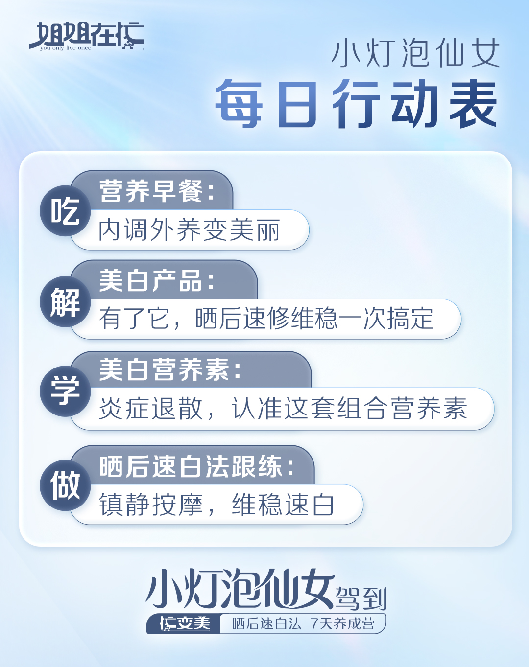 小灯泡仙女
 每日行动表
 营养早餐：内调外养变美丽
 美白产品：有了它，晒后速修维稳一次搞定
 美白营养素：炎症退散，认准这套组合营养素
 晒后速白法跟练：镇静按摩，维稳速白
 小灯泡仙女驾到
姐姐在忙
吃
解
学
做