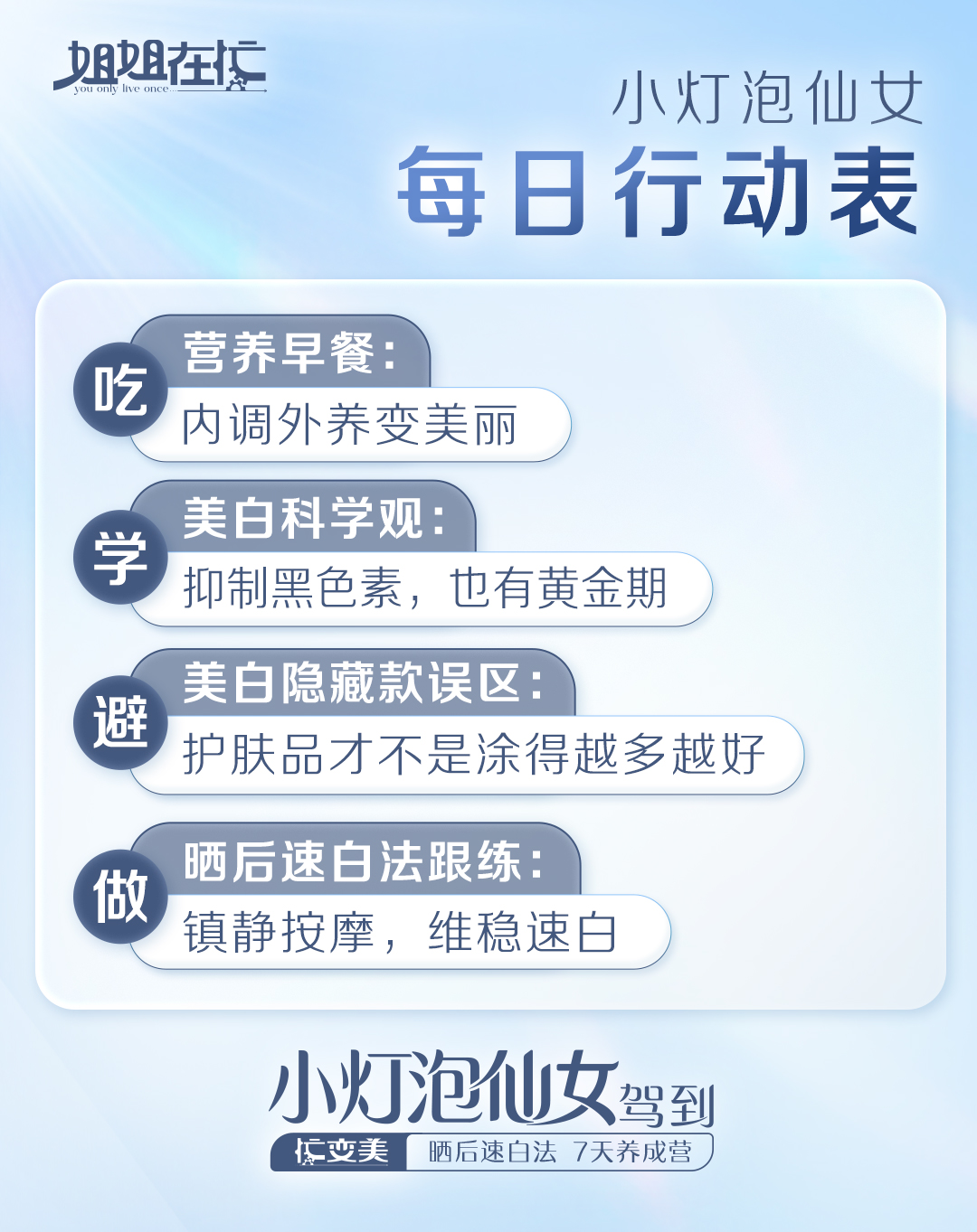 姐姐在忙 You only live once
 小灯泡仙女
 每日行动表
 吃 营养早餐：内调外养变美丽
 学 美白科学观：抑制黑色素，也有黄金期
 避 美白隐藏款误区：护肤品才不是涂得越多越好
 做 晒后速白法跟练：镇静按摩，维稳速白
 小灯泡仙女驾到
忙变美 晒后速白法 7天养成营