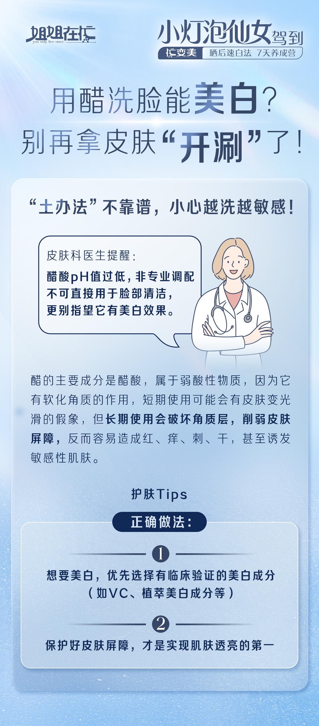 小灯泡仙女驾到
 用醋洗脸能美白？
 别再拿皮肤“开涮”了！
 “土办法”不靠谱，小心越洗越敏感！
 皮肤科医生提醒：醋酸pH值过低，非专业调配不可直接用于脸部清洁，更别指望它有美白效果。
 醋的主要成分是醋酸，属于弱酸性物质，因为它有软化角质的作用，短期使用可能会有皮肤变光滑的假象，但长期使用会破坏角质层，削弱皮肤屏障，反而容易造成红、痒、刺、干，甚至诱发敏感性肌肤。
 护肤Tips
 正确做法：
 想要美白，优先选择有临床验证的美白成分（如VC、植萃美白成分等）
 保护好皮肤屏障，才是实现肌肤透亮的第一