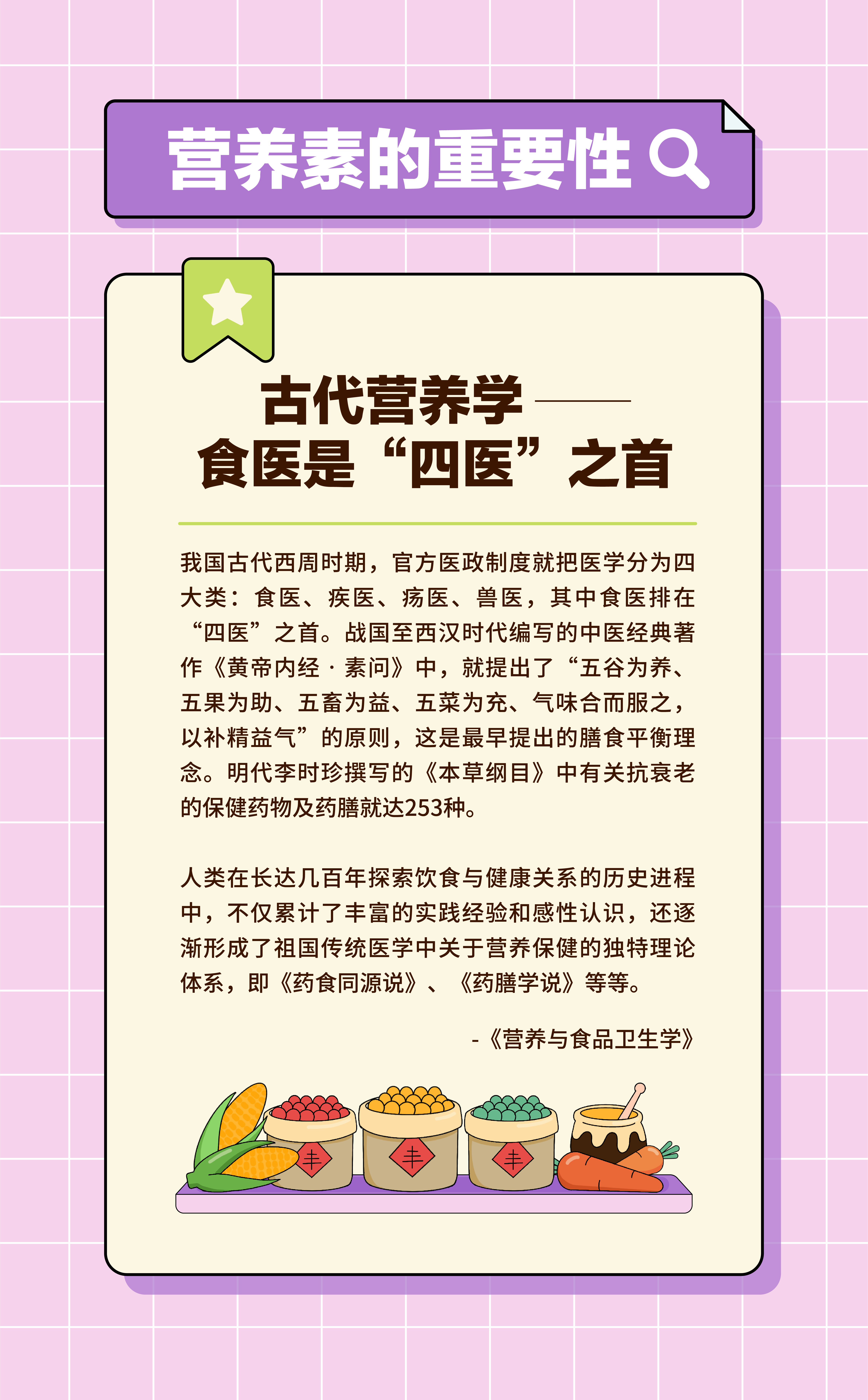 7.jpeg 营养素的重要性
古代营养学——食医是“四医”之首
我国古代西周时期,官方医政制度就把医学分为四大类:食医、疾医、疡医、兽医,其中食医排在“四医”之首。战国至西汉时代编写的中医经典著作《黄帝内经·素问》中,就提出了“五谷为养、五果为助、五畜为益、五菜为充、气味合而服之,以补精益气”的原则,这是最早提出的膳食平衡理念。明代李时珍撰写的《本草纲目》中有关抗衰老的保健药物及药膳就达253种。
人类在长达几百年探索饮食与健康关系的历史进程中,不仅累计了丰富的实践经验和感性认识,还逐渐形成了祖国传统医学中关于营养保健的独特理论体系,即《药食同源说》、《药膳学说》等等。
-《营养与食品卫生学》