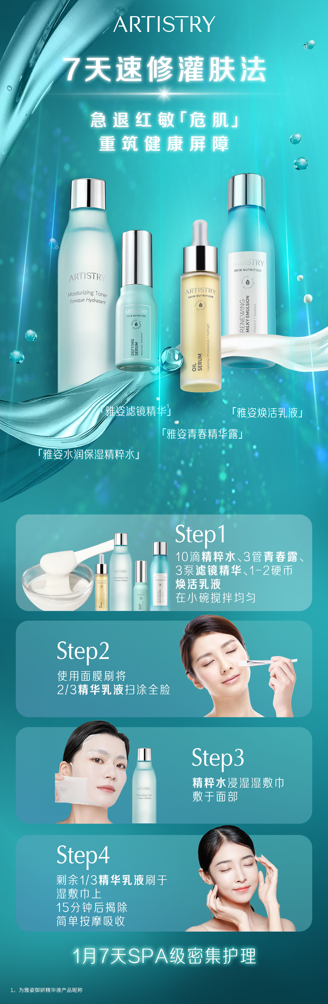 9.jpeg ARTISTRY
7天速修灌肤法
急退红敏「危肌」重筑健康屏障
「雅姿滤镜精华」、「雅姿青春精华露」、「雅姿焕活乳液」、「雅姿水润保湿精粹水」
Step1:10滴精粹水、3管青春露、3泵滤镜精华、1-2硬币焕活乳液在小碗搅拌均匀
Step2:使用面膜刷将2/3精华乳液扫涂全脸
Step3:精粹水浸湿湿敷巾敷于面部
Step4:剩余1/3精华乳液刷于湿敷巾上,15分钟后揭除,简单按摩吸收
1月7天SPA级密集护理