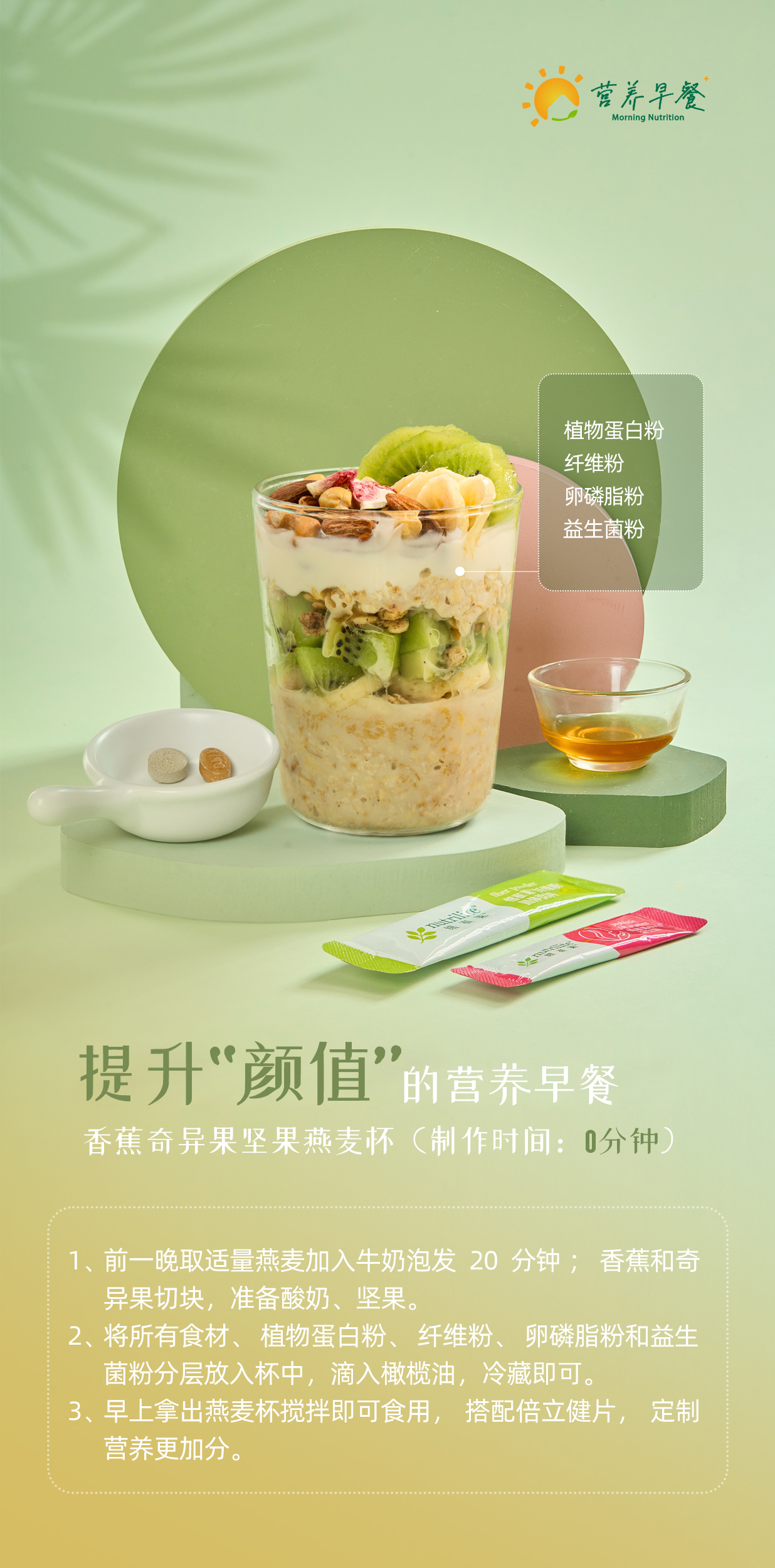 营养早餐 Morning Nutrition
植物蛋白粉
纤维粉
卵磷脂粉
益生菌粉
 提升“颜值”的营养早餐
 香蕉奇异果坚果燕麦杯（制作时间：0分钟）
 1、前一晚取适量燕麦加入牛奶泡发 20 分钟；香蕉和奇异果切块，准备酸奶、坚果。
 2、将所有食材、植物蛋白粉、纤维粉、卵磷脂粉和益生菌粉分层放入杯中，滴入橄榄油，冷藏即可。
 3、早上拿出燕麦杯搅拌即可食用，搭配倍立健片，定制营养更加分。