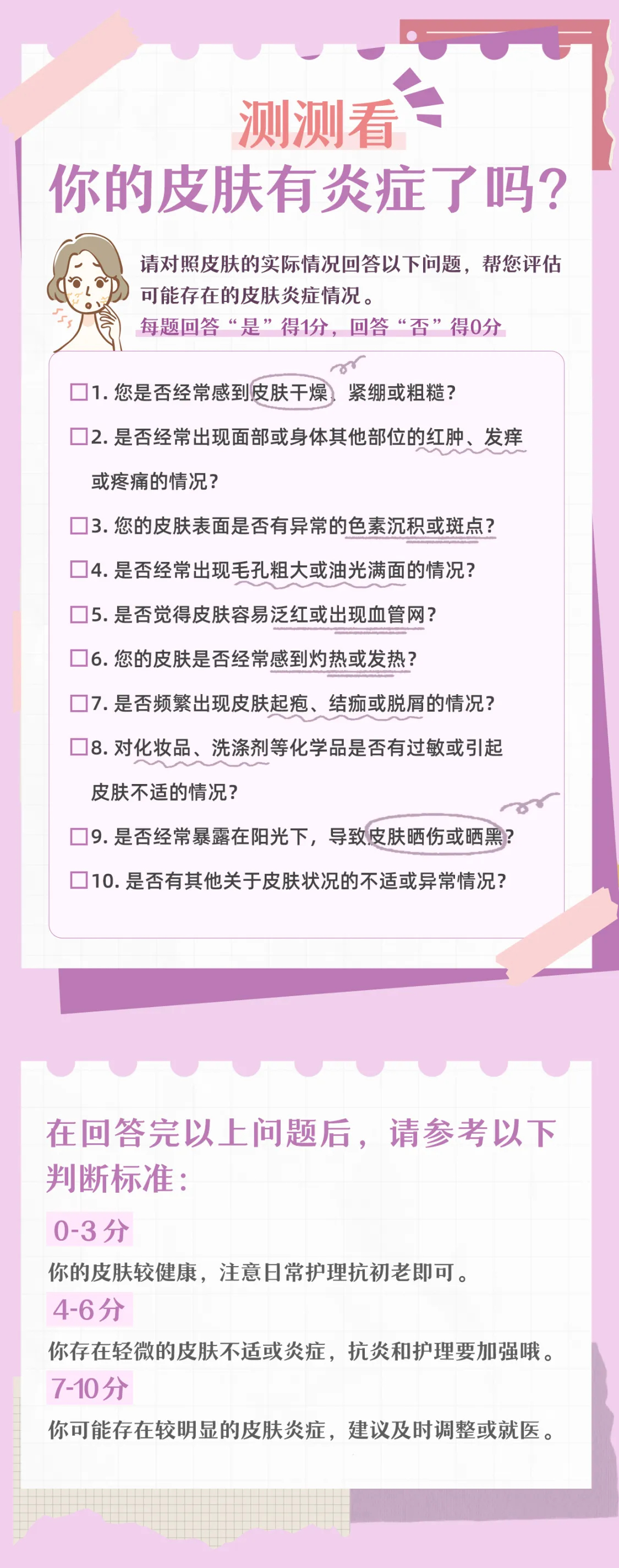 测测看
 你的皮肤有炎症了吗？
 请对照皮肤的实际情况回答以下问题，帮您评估可能存在的皮肤炎症情况。
 每题回答“是”得1分，回答“否”得0分
 1. 您是否经常感到皮肤干燥、紧绷或粗糙？
 2. 是否经常出现面部或身体其他部位的红肿、发痒或疼痛的情况？
 3. 您的皮肤表面是否有异常的色素沉积或斑点？
 4. 是否经常出现毛孔粗大或油光满面的情况？
 5. 是否觉得皮肤容易泛红或出现血管网？
 6. 您的皮肤是否经常感到灼热或发热？
 7. 是否频繁出现皮肤起疱、结痂或脱屑的情况？
 8. 对化妆品、洗涤剂等化学品是否有过敏或引起皮肤不适的情况？
 9. 是否经常暴露在阳光下，导致皮肤晒伤或晒黑？
 10. 是否有其他关于皮肤状况的不适或异常情况？
 在回答完以上问题后，请参考以下判断标准：
 0-3 分
 你的皮肤较健康，注意日常护理抗初老即可。
 4-6 分
 你存在轻微的皮肤不适或炎症，抗炎和护理要加强哦。
 7-10 分
 你可能存在较明显的皮肤炎症，建议及时调整或就医。
