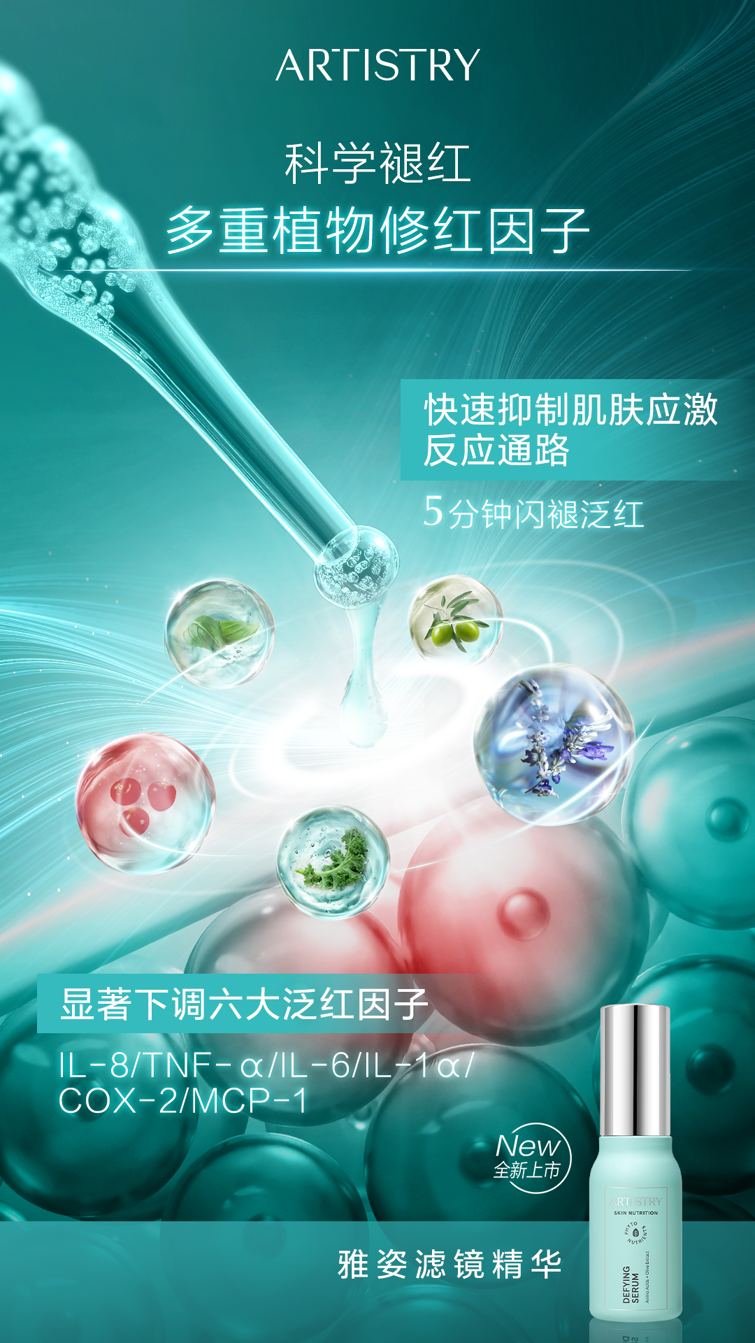 ARTISTRY
 科学褪红
 多重植物修红因子
 快速抑制肌肤应激反应通路
 5分钟闪褪泛红
 显著下调六大泛红因子
 IL-8/TNF-α/IL-6/IL-1α/
 COX-2/MCP-1
 New 全新上市
 雅姿滤镜精华