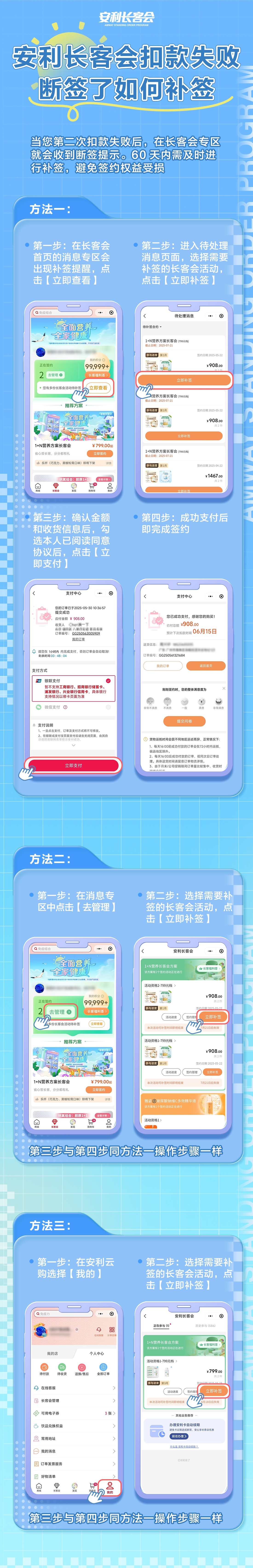 安利长客会
 安利长客会扣款失败
 断签了如何补签
 当您第二次扣款失败后，在长客会专区就会收到断签提示。60天内需及时进行补签，避免签约权益受损
 方法一：
  - 第一步：在长客会首页的消息专区会出现补签提醒，点击【立即查看】
  - 第二步：进入待处理消息页面，选择需要补签的长客会活动，点击【立即补签】
  - 第三步：确认金额和收货信息后，勾选本人已阅读同意协议后，点击【立即支付】
  - 第四步：成功支付后即完成签约
 方法二：
  - 第一步：在消息专区中点击【去管理】
  - 第二步：选择需要补签的长客会活动，点击【立即补签】
 方法三：
  - 第一步：在安利云购选择【我的】
  - 第二步：选择需要补签的长客会活动，点击【立即补签】
第三步与第四步同方法一操作步骤一样