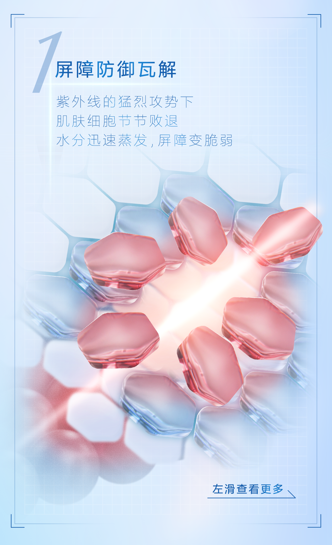 1屏障防御瓦解
 紫外线的猛烈攻势下
 肌肤细胞节节败退
 水分迅速蒸发,屏障变脆弱