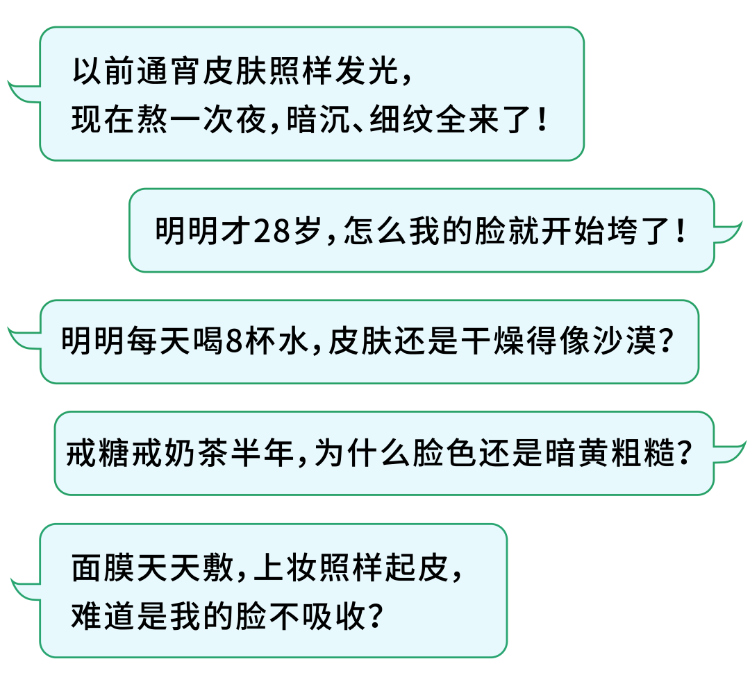 以前通宵皮肤照样发光，现在熬一次夜，暗沉、细纹全来了！
 明明才28岁，怎么我的脸就开始垮了！
 明明每天喝8杯水，皮肤还是干燥得像沙漠？
 戒糖戒奶茶半年，为什么脸色还是暗黄粗糙？
 面膜天天敷，上妆照样起皮，难道是我的脸不吸收？