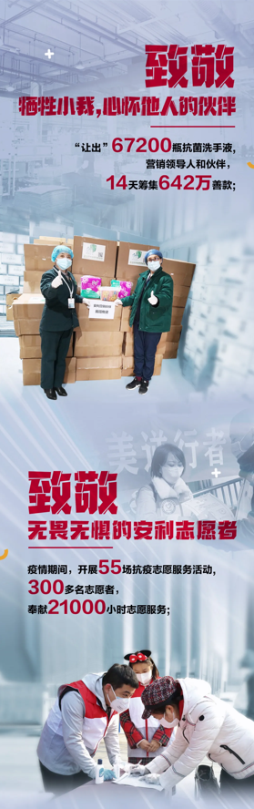 致敬
 牺牲小我,心怀他人的伙伴
 “让出”67200瓶抗菌洗手液,
 营销领导人和伙伴,
 14天筹集642万善款;
 致敬
 无畏无惧的安利志愿者
 疫情期间,开展55场抗疫志愿服务活动,
 300多名志愿者,
 奉献21000小时志愿服务;