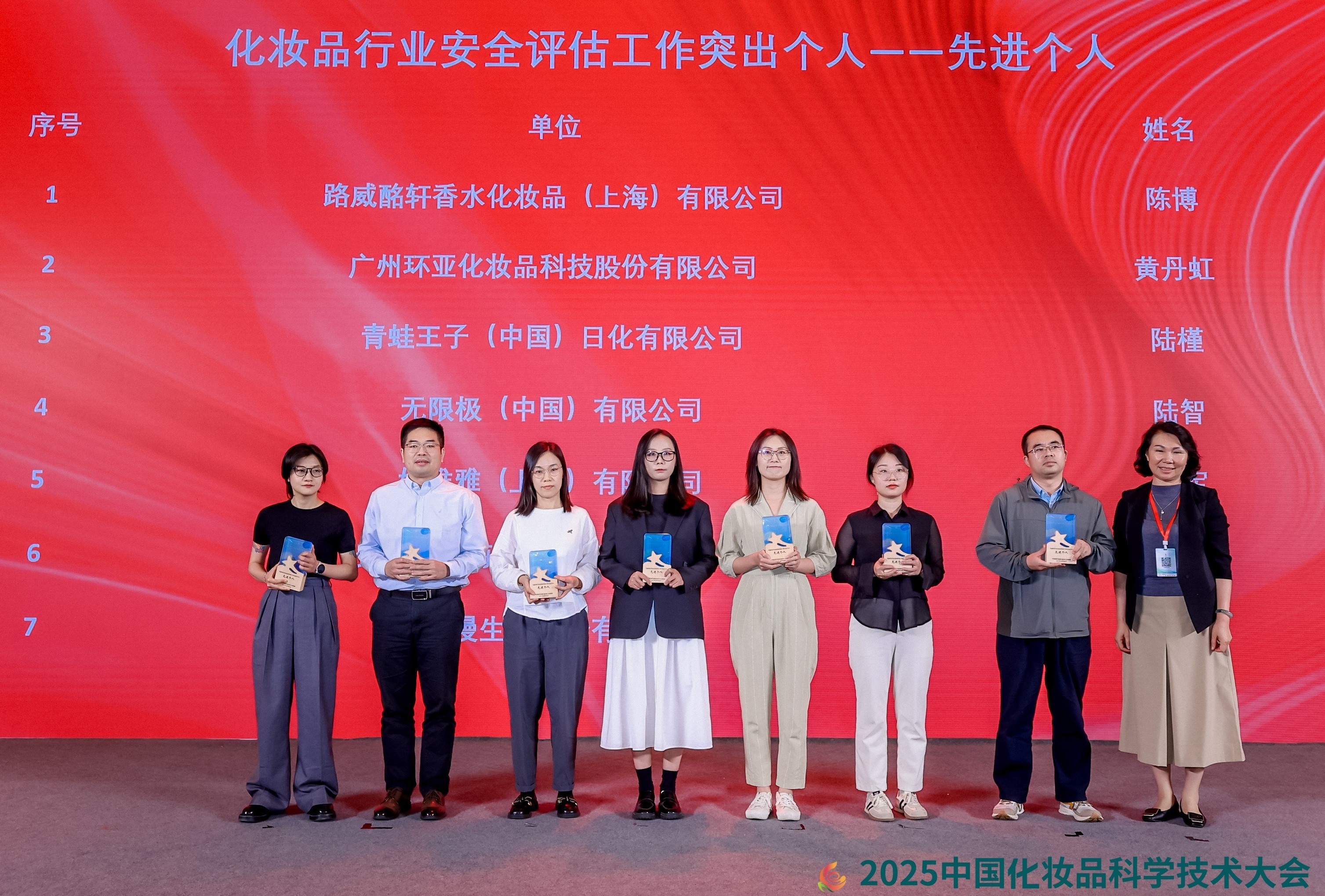 2025化妆品大会