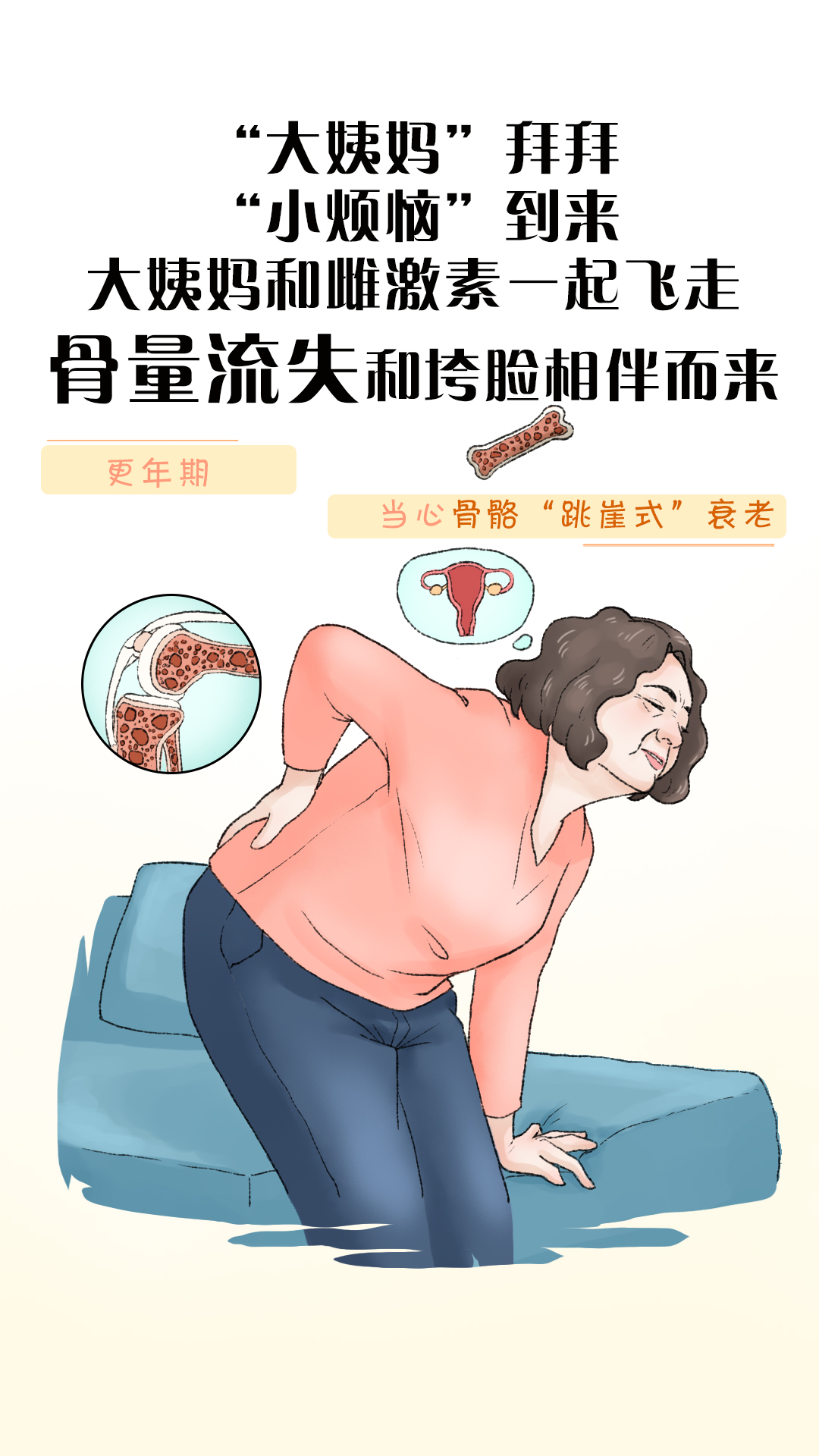 “大姨妈”拜拜
 “小烦恼”到来
 大姨妈和雌激素一起飞走
 骨量流失和垮脸相伴而来
 更年期
 当心骨骼“跳崖式”衰老
