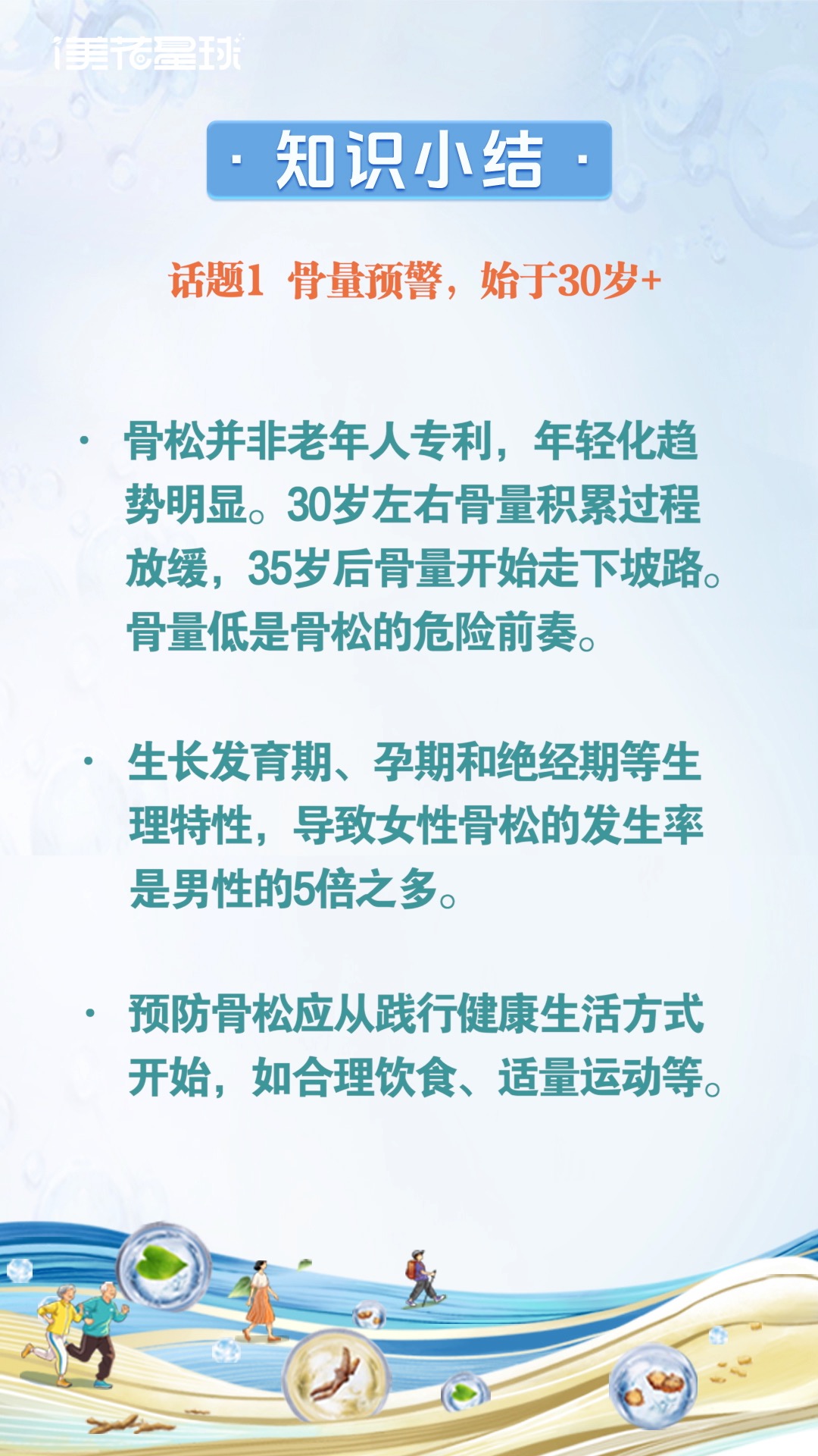 话题1.jpg - 知识小结:
骨松并非老年人专利,年轻化趋势明显。30岁左右骨量积累过程放缓,35岁后骨量开始走下坡路。骨量低是骨松的危险前奏。
生长发育期、孕期和绝经期等生理特性,导致女性骨松的发生率是男性的5倍之多。
预防骨松应从践行健康生活方式开始,如合理饮食、适量运动等。
### 话题1 骨量预警,始于30岁+
- 美花星球
