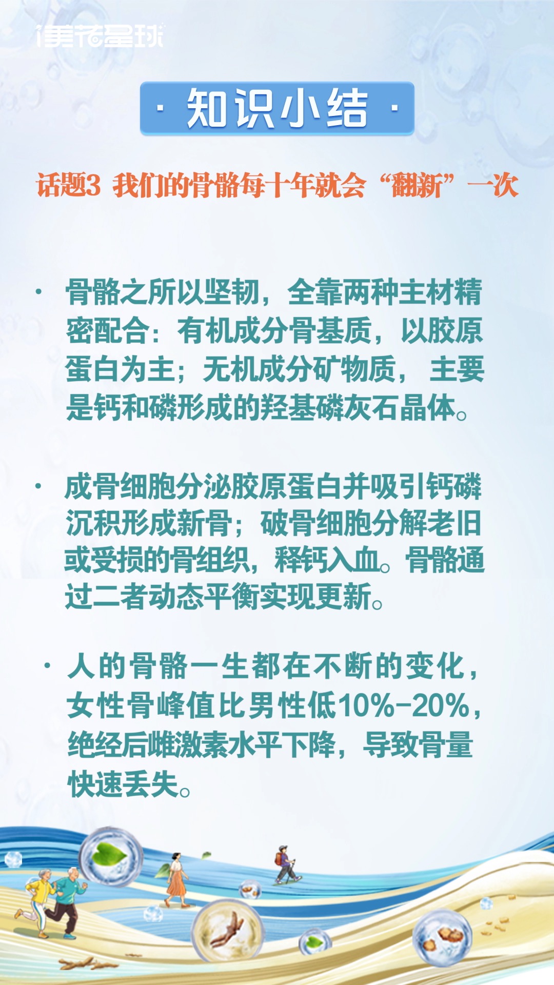 话题3.jpg - 美花星球
- 知识小结
- 话题3 我们的骨骼每十年就会“翻新”一次
- 骨骼之所以坚韧,全靠两种主材精密配合:有机成分骨基质,以胶原蛋白为主;无机成分矿物质,主要是钙和磷形成的羟基磷灰石晶体。
- 成骨细胞分泌胶原蛋白并吸引钙磷沉积形成新骨;破骨细胞分解老旧或受损的骨组织,释钙入血。骨骼通过二者动态平衡实现更新。
- 人的骨骼一生都在不断的变化,女性骨峰值比男性低10%-20%,绝经后雌激素水平下降,导致骨量快速丢失。