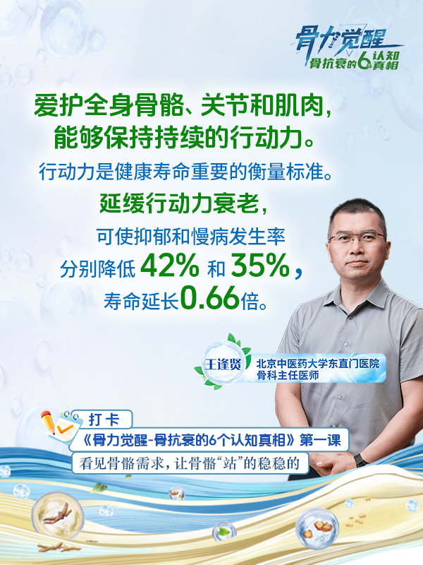 日签2.jpg 骨力觉醒 骨抗衰的6个认知真相
爱护全身骨骼、关节和肌肉,能够保持持续的行动力。
行动力是健康寿命重要的衡量标准。
延缓行动力衰老
可使抑郁和慢病发生率分别降低42%和35%,寿命延长0.66倍。
王逢贤 北京中医药大学东直门医院骨科主任医师
打卡
《骨力觉醒-骨抗衰的6个认知真相》第一课
看见骨骼需求,让骨骼“站”的稳稳的
