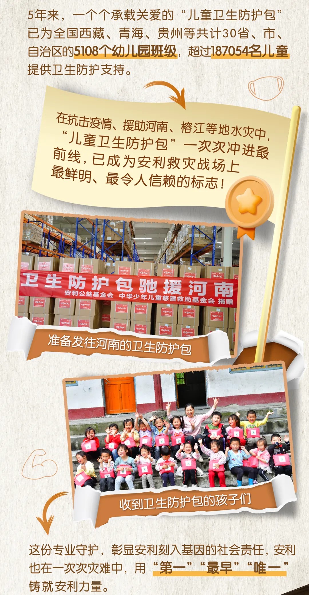 5年来，一个个承载关爱的“儿童卫生防护包”已为全国西藏、青海、贵州等共计30省、市、自治区的5108个幼儿园班级，超过187054名儿童提供卫生防护支持。
 在抗击疫情、援助河南、榕江等地水灾中，“儿童卫生防护包”一次次冲进最前线，已成为安利救灾战场上最鲜明、最令人信赖的标志！
 卫生防护包驰援河南
 安利公益基金会 中华少年儿童慈善救助基金会 捐赠
 准备发往河南的卫生防护包
 收到卫生防护包的孩子们
 这份专业守护，彰显安利刻入基因的社会责任，安利也在一次次灾难中，用“第一”“最早”“唯一”铸就安利力量。
 ```