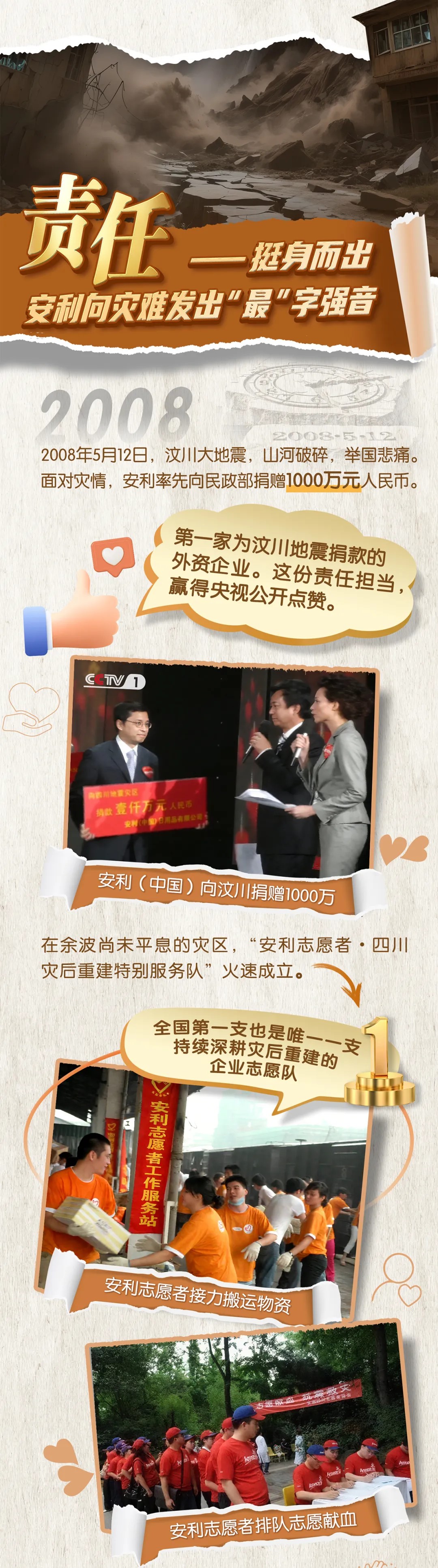 责任挺身而出安利向灾难发出“最“字强音
 2008
 2008年5月12日，汶川大地震，山河破碎，举国悲痛面对灾情，安利率先向民政部捐赠1000万元人民币。
 第一家为汶川地震捐款的外资企业。这份责任担当，赢得央视公开点赞。
 CCTV1
 壹仟万
 安利（中国）向汶川捐赠1000万
 在余波尚未平息的灾区，“安利志愿者·四川灾后重建特别服务队”火速成立。
 全国第一支也是唯一一 支持续深耕灾后重建的企业志愿队
 安利志愿者工作服务站
 
 安利志愿者接力搬运物资
 安利志愿者排队志愿献血