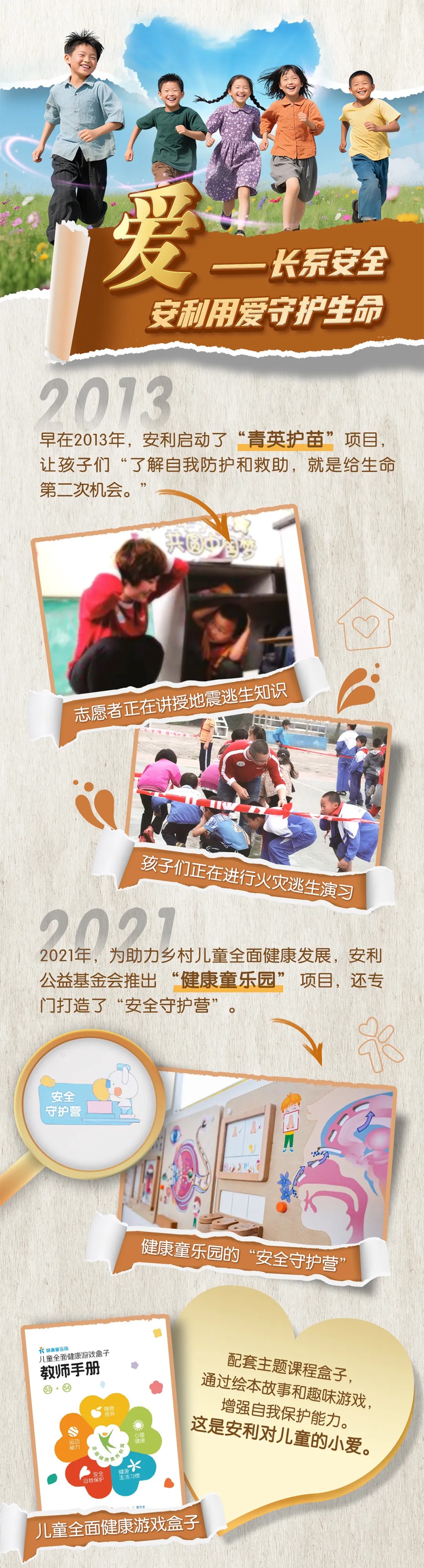 爱——长系安全安利用爱守护生命
 
 2013
 早在2013年，安利启动了“青英护苗”项目，让孩子了解自我防护和救助，就是给生命第二次机会。”
 志愿者正在讲授地震逃生知识
 孩子们正在进行火灾逃生演习
 2021
 2021年，为助力乡村儿童全面健康发展，安利公益基金会推出“健康童乐园”项目，还专门打造了“安全守护营”。
 健康童乐园的“安全守护营”
 配套主题课程盒子，通过绘本故事和趣味游戏，增强自我保护能力。
 这是安利对儿童的小爱。
 儿童全面健康游戏盒子
 安全守护营
 健康童乐园
 ###