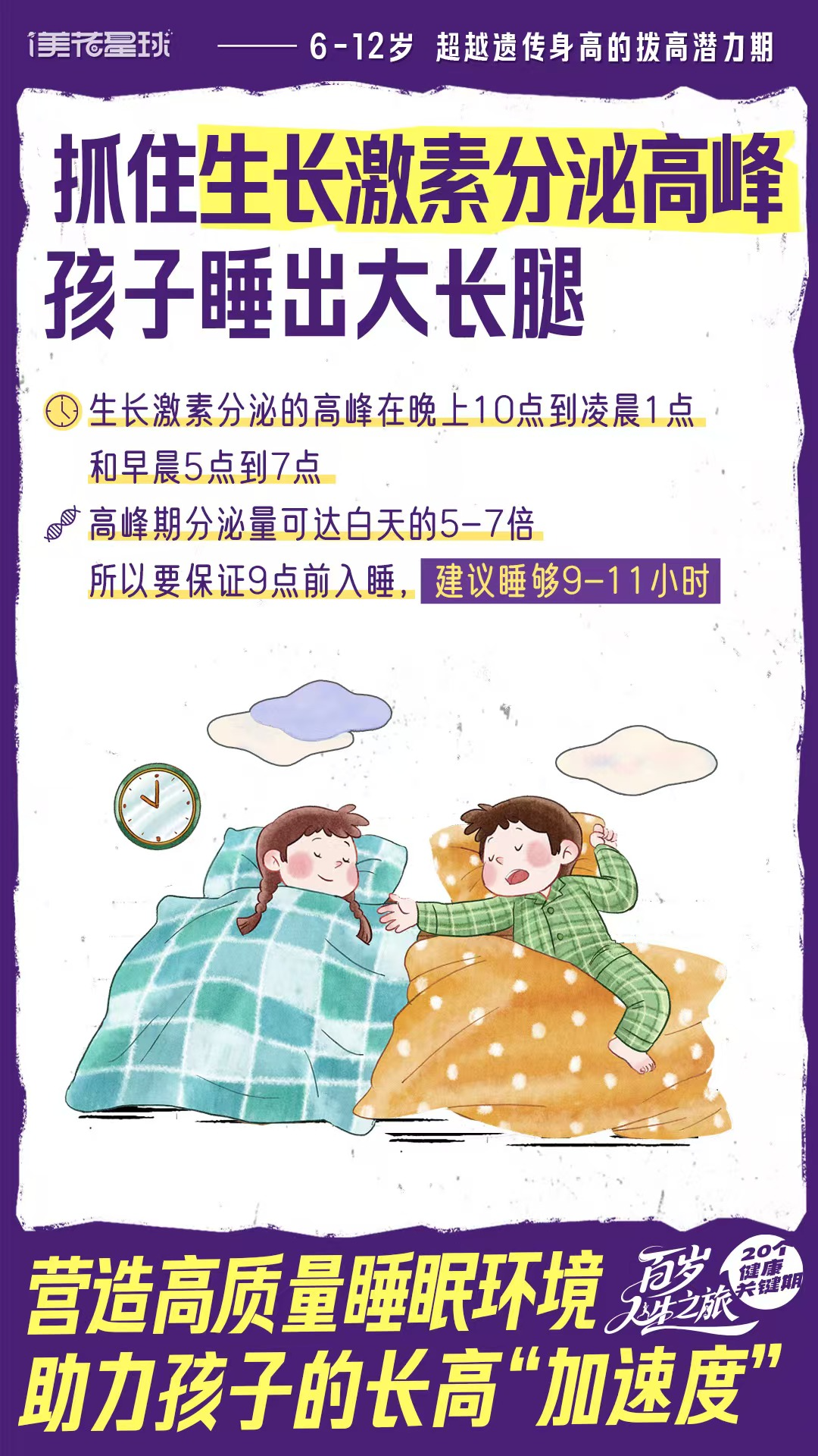 美花星球  6-12岁超越遗传身高的拔高潜力期

 抓住生长激素分泌高峰孩子睡出大长腿
  生长激素分泌的高峰在晚上10点到凌晨1点和早晨5点到7点
 高峰期分泌量可达白天的5一7倍 所以要保证9点前入睡，建议睡够9-11小时

 20个 健康关键期
百岁人生之旅
 营造高质量睡眠环境助力孩子的长高“加速度”
