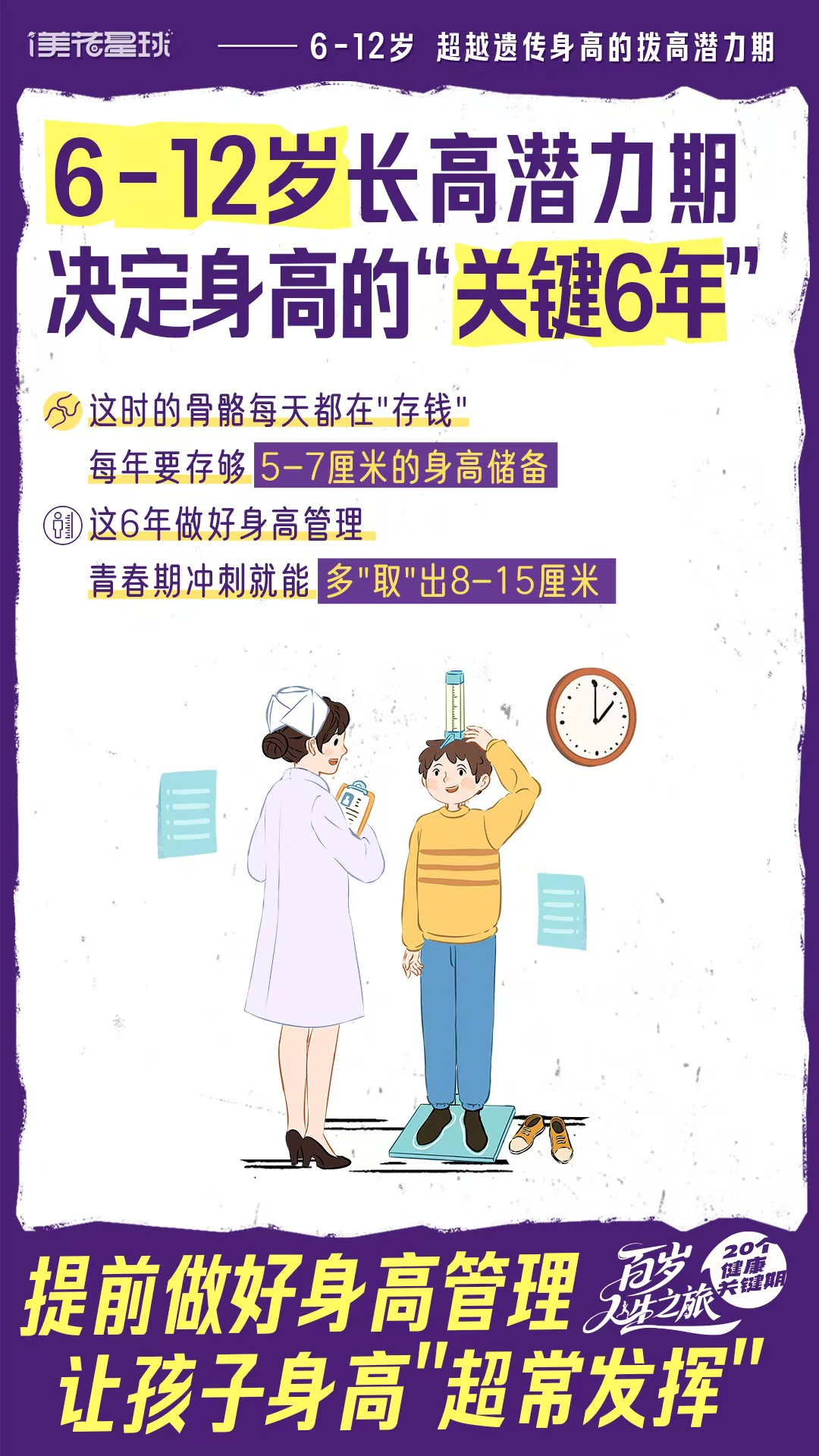 美花星球 6-12岁 超越遗传身高的拔高潜力期
 
 6-12岁长高潜力期决定身高的“关键6年
 
 这时的骨骼每天都在"存钱每年要存够5-7厘米的身高储备
 
 这6年做好身高管理青春期冲刺就能多"取"出8-15厘米
 
 20个 健康关键期
 百岁人生之旅
 提前做好身高管理 让孩子身高超常发挥