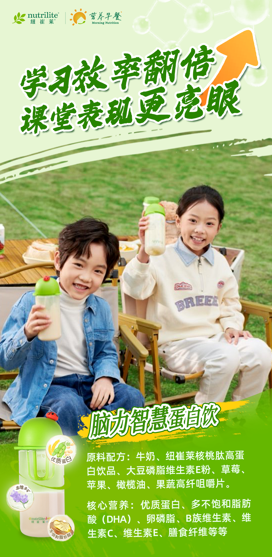 nutrilite
营养早餐
纽崔莱
Morning Nutrition
学习效率翻倍
课堂表现更亮眼
脑力智慧蛋白饮
原料配方：牛奶、纽崔莱核桃肽高蛋白饮品、大豆磷脂维生素E粉、草莓
 苹果、橄榄油、果蔬高纤咀嚼片。
核心营养：优质蛋白、多不饱和脂肪酸（DHA）、卵磷脂、B族维生素、维生素C、维生素E、膳食纤维等等
优质蛋白
多维多矿
不饱和脂肪酸