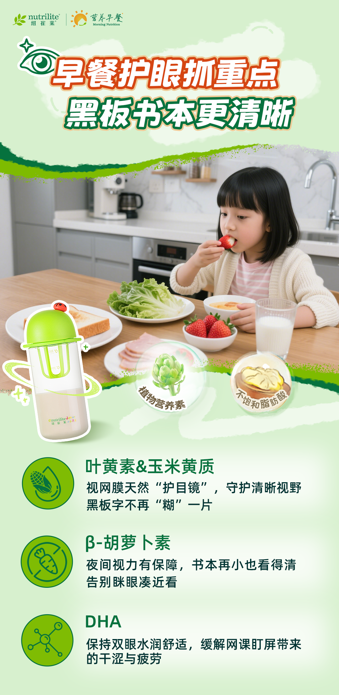 nutrilite
纽崔莱
营养早餐
Morning Nutrition
早餐护眼抓重点
黑板书本更清晰
植物营养素
不饱和脂肪酸
叶黄素&玉米黄质
视网膜天然“护目镜”，守护清晰视野
黑板字不再“糊”一片
β-胡萝卜素
夜间视力有保障，书本再小也看得清
告别咪眼凑近看
DHA
保持双眼水润舒适，
缓解网课町屏带来的干涩与疲劳