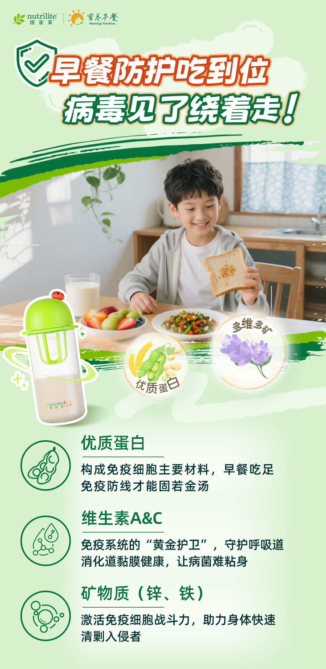 nutrilite
纽崔莱
营养早餐
Morning Nutrition
早餐防护吃到位
病毒见了绕着走！
优质蛋白
多维多矿
优质蛋白
构成免疫细胞主要材料，早餐吃足
免疫防线才能固若金汤
维生素A&C
免疫系统的“黄金护卫”，守护呼吸道
消化道黏膜健康，让病菌难粘身
矿物质（锌、铁）
激活免疫细胞战斗力，助力身体快速清剿入侵者