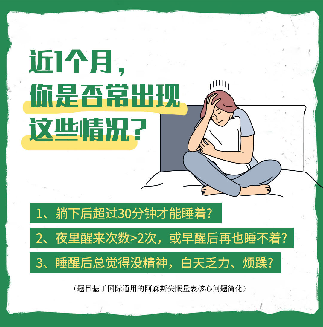 近1个月，
你是否常出现
这些情况？
1、躺下后超过30分钟才能睡着？
2、夜里醒来次数>2次，或早醒后再也睡不着？
3、睡醒后总觉得没精神，白天乏力、烦躁？
（题目基于国际通用的阿森斯失眠量表核心问题简化）