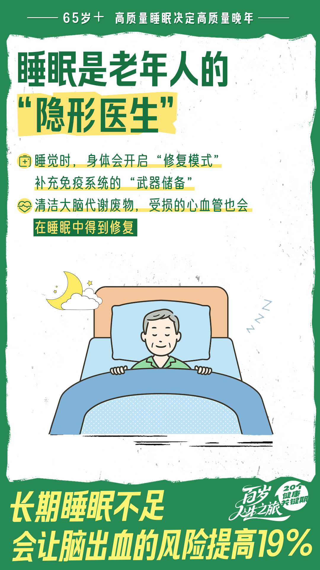 65岁+ 高质量睡眠决定高质量晚年
睡眠是老年人的
“隐形医生”
睡觉时，身体会开启“修复模式”
补充免疫系统的“武器储备”
清洁大脑代谢废物，受损的心血管也会
在睡眠中得到修复
长期睡眠不足
会让脑出血的风险提高19%
20个健康关键期
百岁人生之旅
