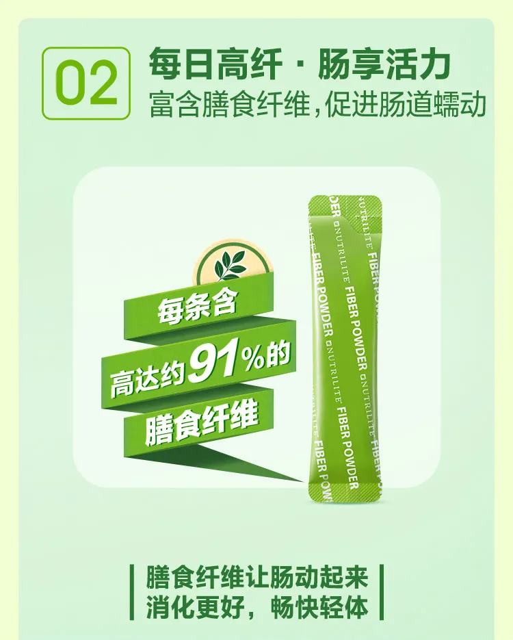 默认标题 02 每日高纤·肠享活力
富含膳食纤维,促进肠道蠕动
每条含
高达约91%的
膳食纤维
膳食纤维让肠动起来
消化更好,畅快轻体