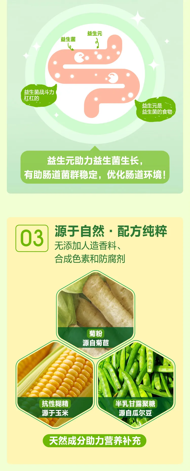 默认标题 益生菌
益生元
益生菌战斗力
杠杠的
益生元是
益生菌的食物
益生元助力益生菌生长,
有助肠道菌群稳定,优化肠道环境!
03 源于自然·配方纯粹
无添加人造香料、
合成色素和防腐剂
菊粉
源自菊苣
抗性糊精
源于玉米
半乳甘露聚糖
源自瓜尔豆
天然成分助力营养补充