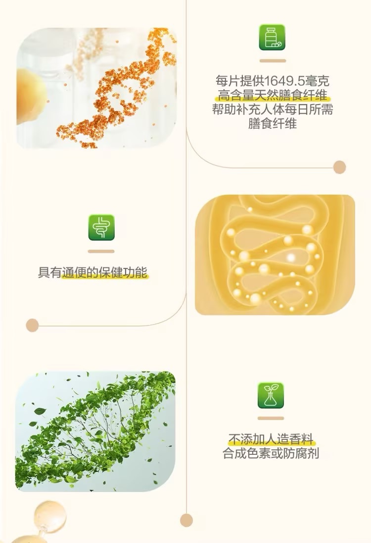 默认标题 每片提供1649.5毫克
高含量天然膳食纤维
帮助补充人体每日所需
膳食纤维
具有通便的保健功能
不添加人造香料
合成色素或防腐剂