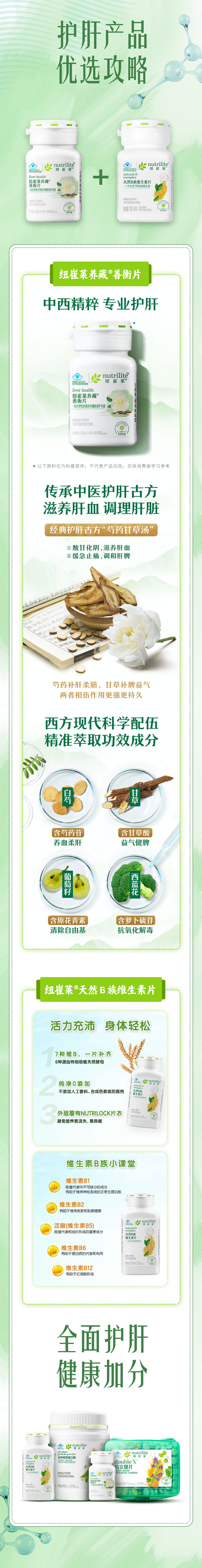 护肝产品
优选攻略
nutrilite
纽崔莱
liver health
纽崔莱养藏
善衡片
对化学性肝损伤有辅助保护功能
nutrilite
纽崔莱
天然B族维生素
一片补充7种B族维生素
纽崔莱养藏®善衡片
中西精粹 专业护肝
nutrilite
纽崔莱
liver health
纽崔莱养藏
善衡片
对化学性肝损伤有辅助保护功能
以下原料仅为科普宣传，不代表产品功效，仅供消费者学习参考
传承中医护肝古方
滋养肝血 调理肝脏
经典护肝古方“芍药甘草汤”
 ① 酸甘化阴，滋养肝血
 ② 缓急止痛，调和肝脾
芍药补肝柔筋，甘草补脾益气
两者相伍作用更强更持久
西方现代科学配伍
精准萃取功效成分
白芍
含芍药苷
养血柔肝
甘草
含甘草酸
益气健脾
葡萄籽
含原花青素
清除自由基
西蓝花
含萝卜硫苷
抗氧化解毒
纽崔莱®天然B族维生素片
活力充沛 身体轻松
1 7种维B，一片补齐
   6种源自特别培植天然酵母
 2 纯净0添加
    不添加人工香料、合成色素或防腐剂
 3 外层覆有NUTRILOCK片衣
    避免营养素流失，易吞咽
维生素B族小课堂
维生素B1
能量代谢中不可缺少的成分
有助于维持神经系统的正常生理功能
维生素B2
有助于维持皮肤和黏膜健康
泛酸(维生素B5)
能量代谢和组织形成的重要成分
维生素B6
有助于蛋白质的代谢和利用
维生素B12
有助于红细胞形成
全面护肝
健康加分