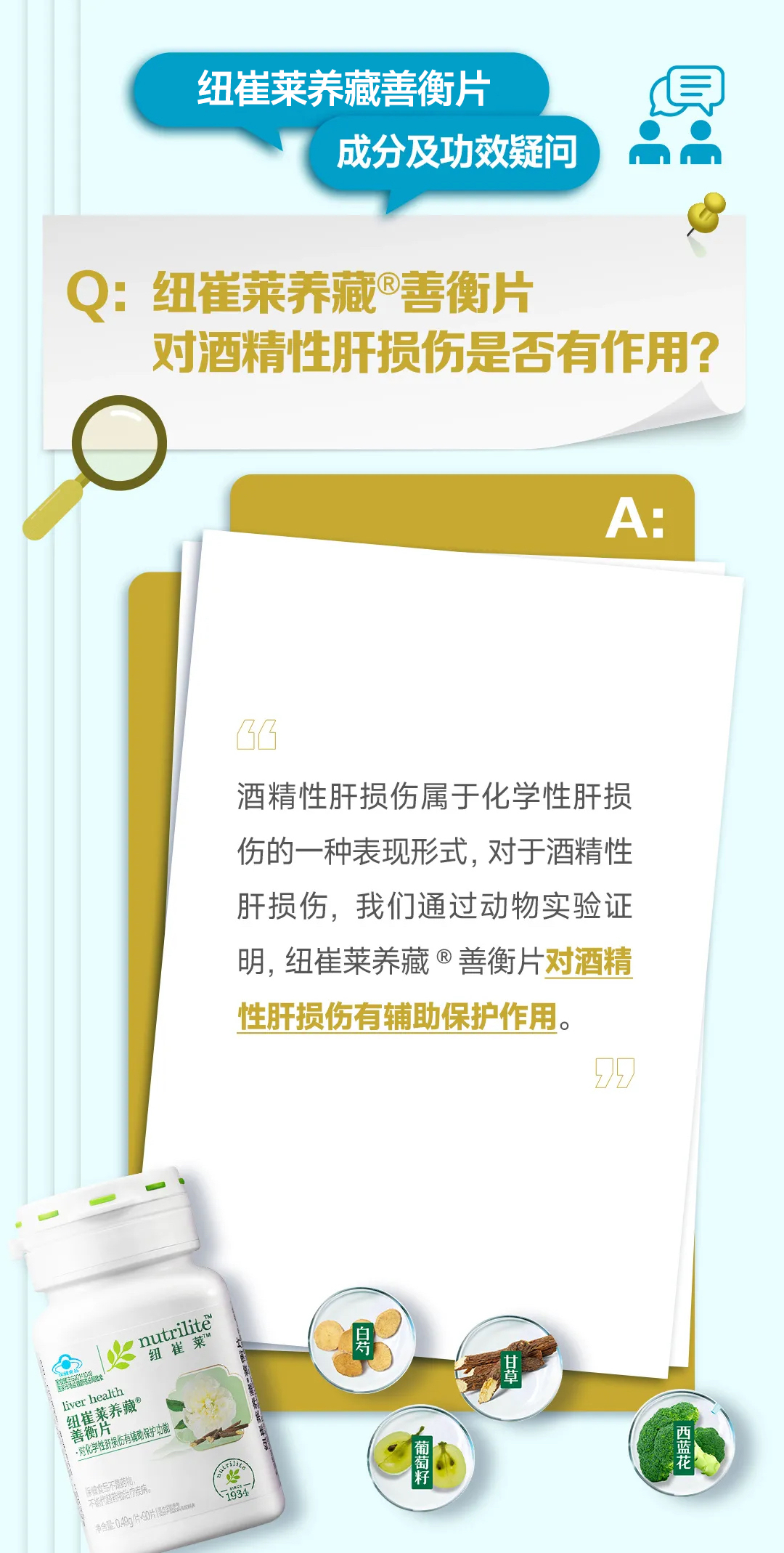 纽崔莱养藏善衡片
成分及功效疑问
Q: 纽崔莱养藏®善衡片
对酒精性肝损伤是否有作用?
A:
酒精性肝损伤属于化学性肝损伤的一种表现形式，对于酒精性肝损伤，我们通过动物实验证明，纽崔莱养藏®善衡片对酒精性肝损伤有辅助保护作用。
白芍
甘草
葡萄籽
西蓝花