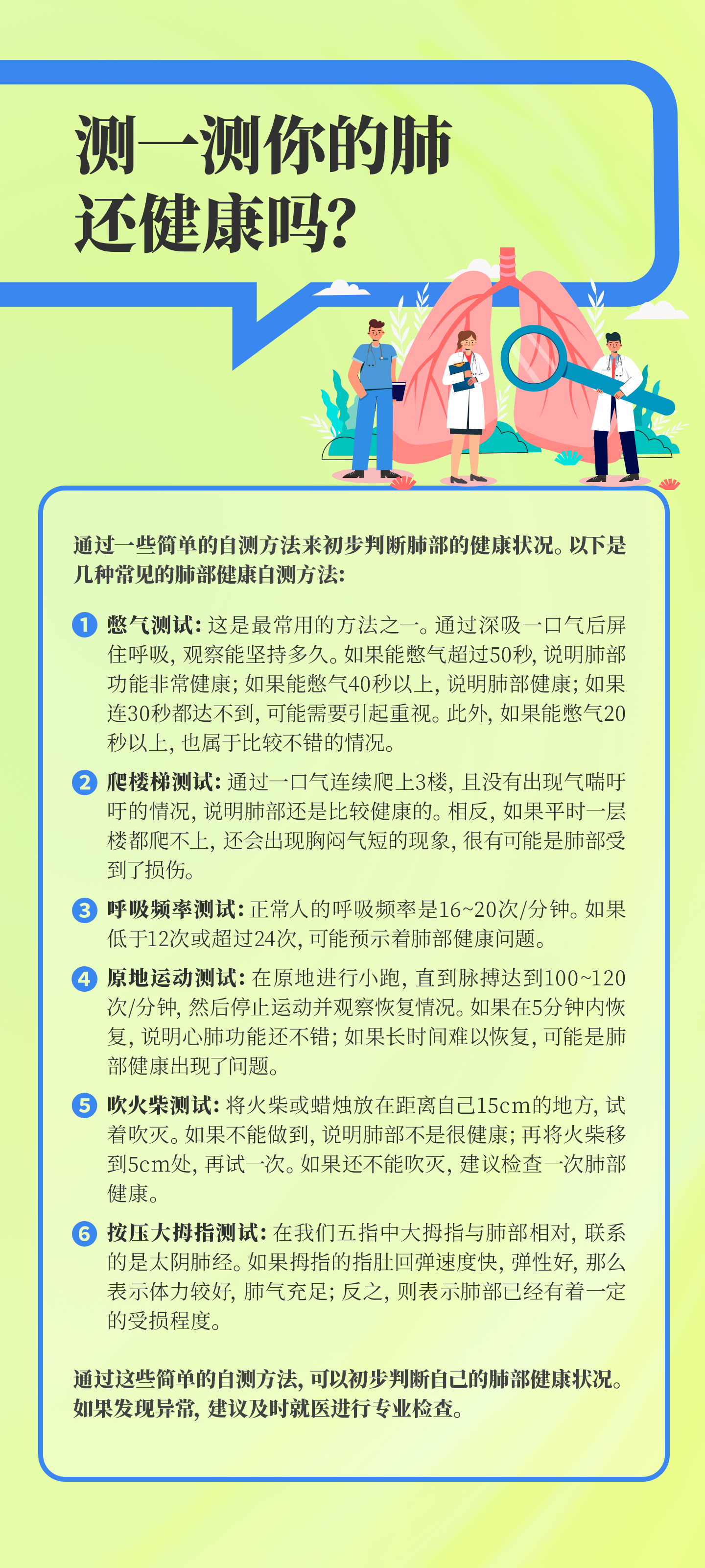 默认标题 测一测你的肺 还健康吗?
通过一些简单的自测方法来初步判断肺部的健康状况。以下是 几种常见的肺部健康自测方法:
1 憋气测试:这是最常用的方法之一。通过深吸一口气后屏住呼吸,观察能坚持多久。如果能憋气超过50秒,说明肺部功能非常健康;如果能憋气40秒以上,说明肺部健康;如果连30秒都达不到,可能需要引起重视。此外,如果能憋气20秒以上,也属于比较不错的情况。
2 爬楼梯测试:通过一口气连续爬上3楼,且没有出现气喘吁吁的情况,说明肺部还是比较健康的。相反,如果平时一层楼都爬不上,还会出现胸闷气短的现象,很有可能是肺部受到了损伤。
3 呼吸频率测试:正常人的呼吸频率是16~20次/分钟。如果低于12次或超过24次,可能预示着肺部健康问题。
4 原地运动测试:在原地进行小跑,直到脉搏达到100~120次/分钟,然后停止运动并观察恢复情况。如果在5分钟内恢复,说明心肺功能还不错;如果长时间难以恢复,可能是肺部健康出现了问题。
5 吹火柴测试:将火柴或蜡烛放在距离自己15cm的地方,试着吹灭。如果不能做到,说明肺部不是很健康;再将火柴移到5cm处,再试一次。如果还不能吹灭,建议检查一次肺部健康。
6 按压大拇指测试:在我们五指中大拇指与肺部相对,联系的是太阴肺经。如果拇指的指肚回弹速度快,弹性好,那么表示体力较好,肺气充足;反之,则表示肺部已经有着一定的受损程度。
通过这些简单的自测方法,可以初步判断自己的肺部健康状况。如果发现异常,建议及时就医进行专业检查。