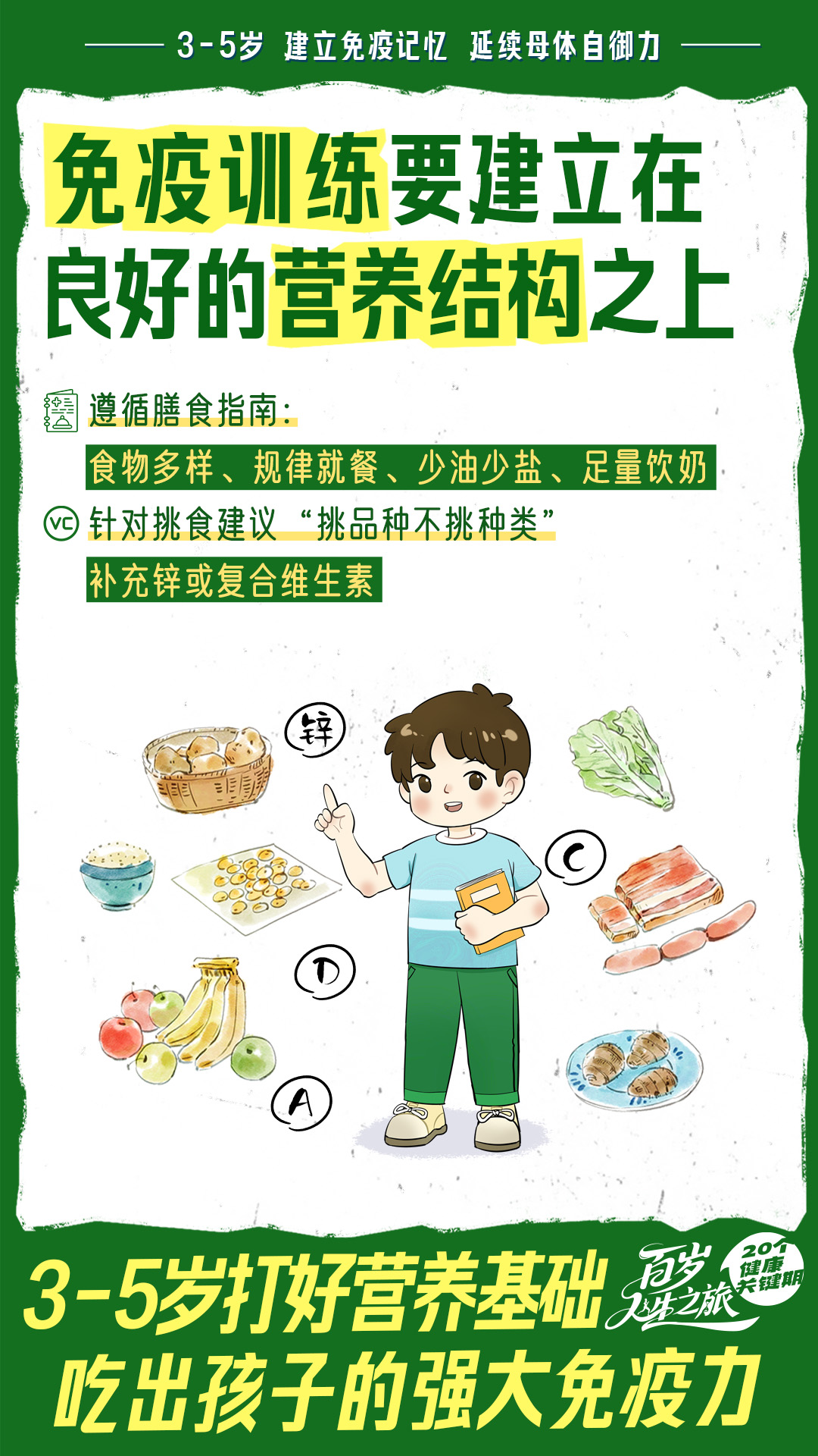 3-5岁 建立免疫记忆 延续母体自御力
免疫训练要建立在良好的营养结构之上
遵循膳食指南:
食物多样、规律就餐、少油少盐、足量饮奶
针对挑食建议“挑品种不挑种类”
补充锌或复合维生素
3-5岁打好营养基础
吃出孩子的强大免疫力
百岁人生之旅
20个健康关键期