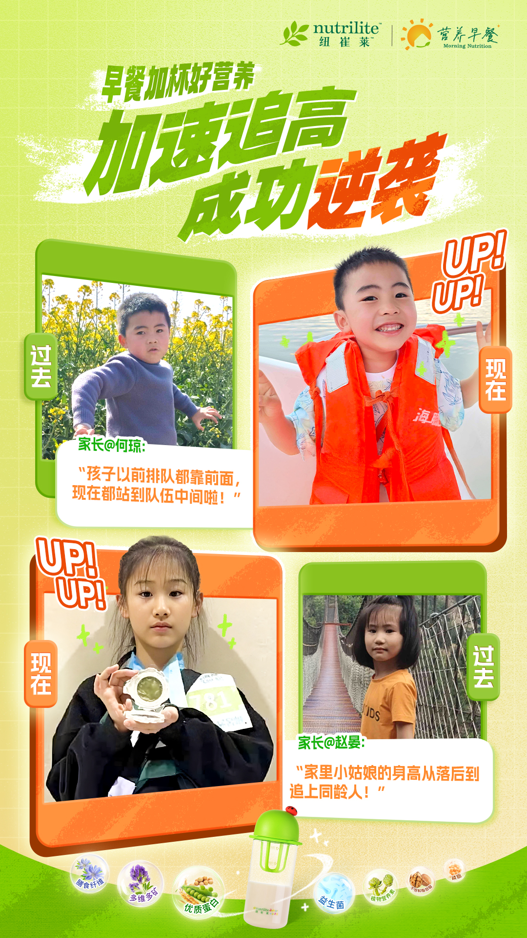 nutrilite 营养早餐
 纽崔莱
 早餐加杯好营养
 加速追高
 成功逆袭
 
 过去
 家长@何琼：
 “孩子以前排队都靠前面，
 现在都站到队伍中间啦！”
 UP!
 UP!
 现在
 过去
 家长@赵晏：
 “家里小姑娘的身高从落后到
 追上同龄人！”
 UP!
 UP!
 现在
 膳食纤维
 多维多钙
 优质蛋白
 益生菌
 不饱和脂肪酸
 磷脂