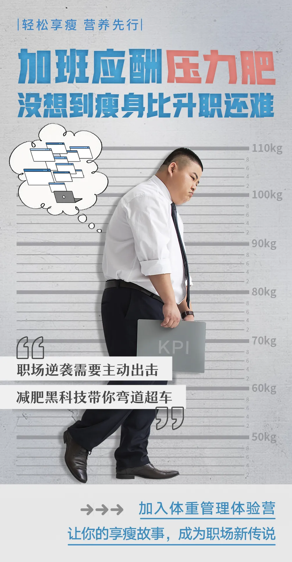 默认标题 |轻松享瘦 营养先行|
加班应酬压力肥
没想到瘦身比升职还难
110kg
100kg
90kg
80kg
70kg
60kg
50kg
职场逆袭需要主动出击
减肥黑科技带你弯道超车
加入体重管理体验营
让你的享瘦故事,成为职场新传说