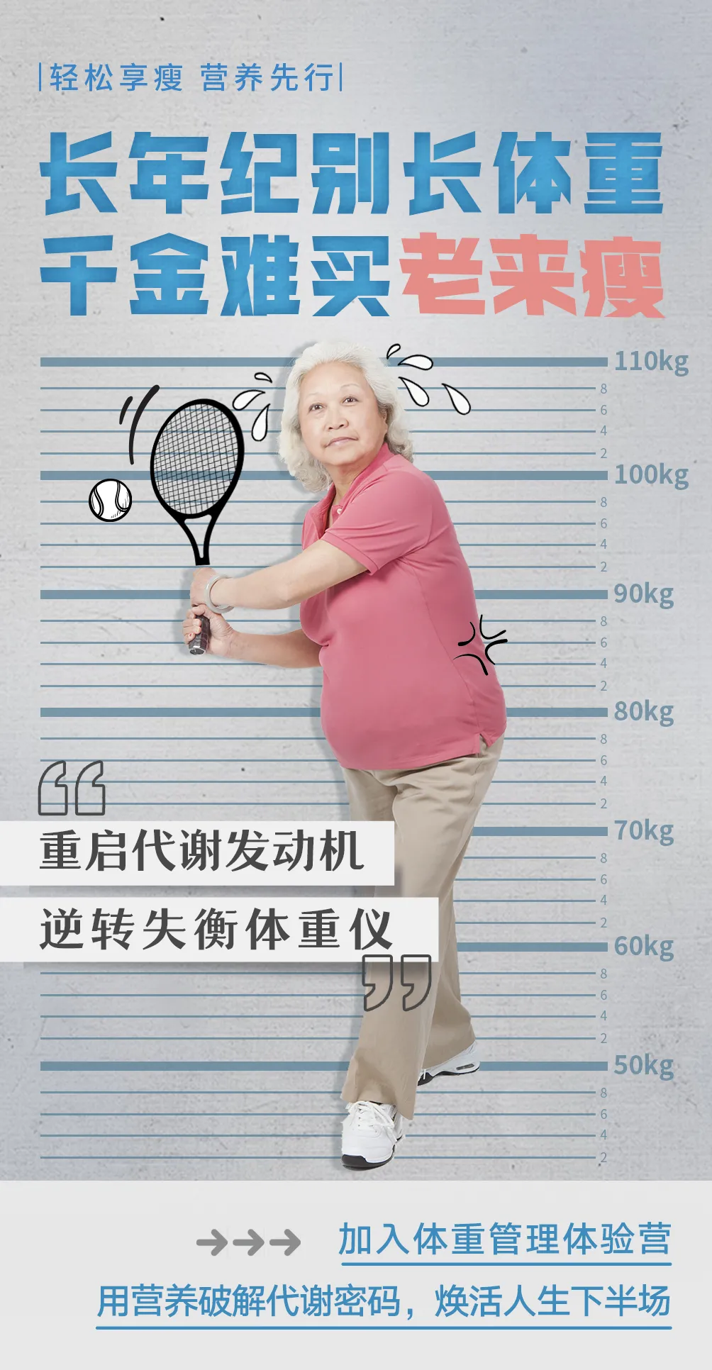 默认标题 |轻松享瘦 营养先行|
长年纪别长体重
千金难买老来瘦
重启代谢发动机
逆转失衡体重仪
加入体重管理体验营
用营养破解代谢密码,焕活人生下半场
110kg
100kg
90kg
80kg
70kg
60kg
50kg