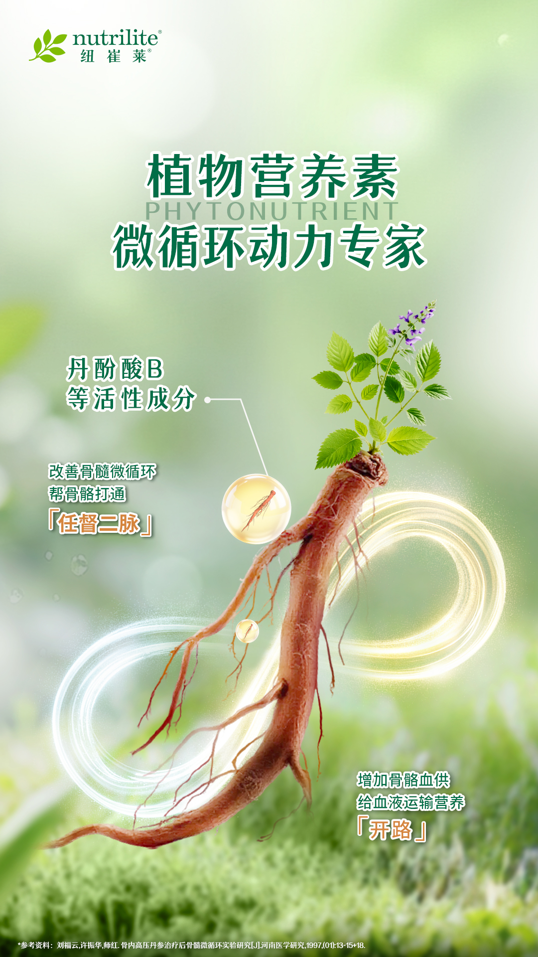 nutrilite
 纽崔莱
 植物营养素
 PHYTONUTRIENT
 微循环动力专家
 丹酚酸B
 等活性成分
 改善骨髓微循环
 帮骨骼打通
 「任督二脉」
 增加骨骼血供
 给血液运输营养
 「开路」
 *参考资料：刘福云，许振华，师红。骨内高压丹参治疗后骨髓微循环实验研究[J]。河南医学研究，1997，(01)：13-15+18。