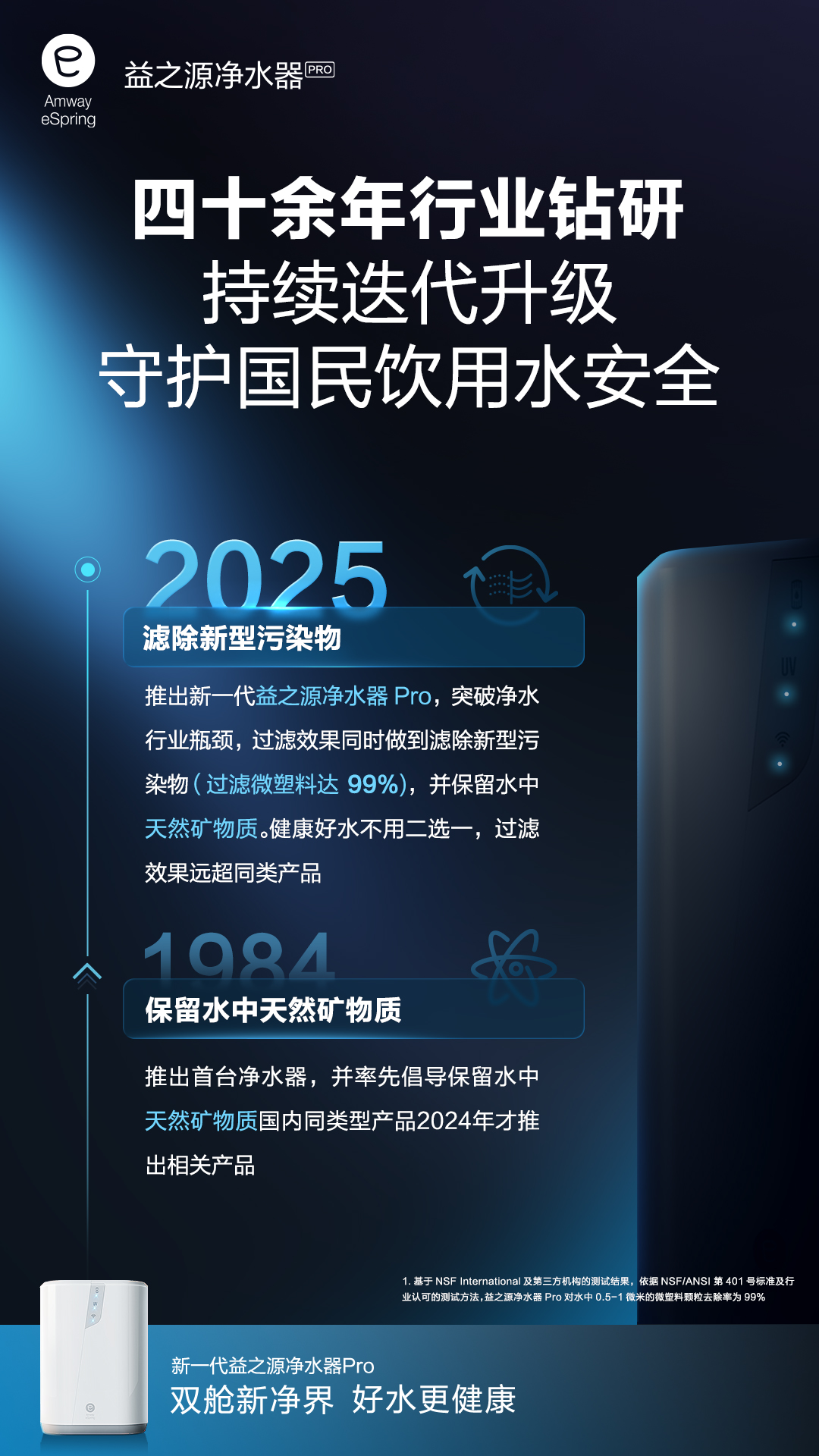 益之源净水器PRO
 Amway  eSpring
 四十余年行业钻研
 持续迭代升级
 守护国民饮用水安全
 2025
 滤除新型污染物
 推出新一代益之源净水器Pro，突破净水行业瓶颈，过滤效果同时做到滤除新型污染物（过滤微塑料达99%），并保留水中天然矿物质。健康好水不用二选一，过滤 效果远超同类产品
 1984
 保留水中天然矿物质
 推出首台净水器，并率先倡导保留水中天然矿物质国内同类型产品2024年才推出相关产品
 新一代益之源净水器Pro
 双舱新净界 好水更健康
 基于NSF International及第三方机构的测试结果，依据NSF/ANSI第401号标准及行业认可的测试方法，益之源净水器Pro对水中0.5-1微米的微塑料颗粒去除率为99%