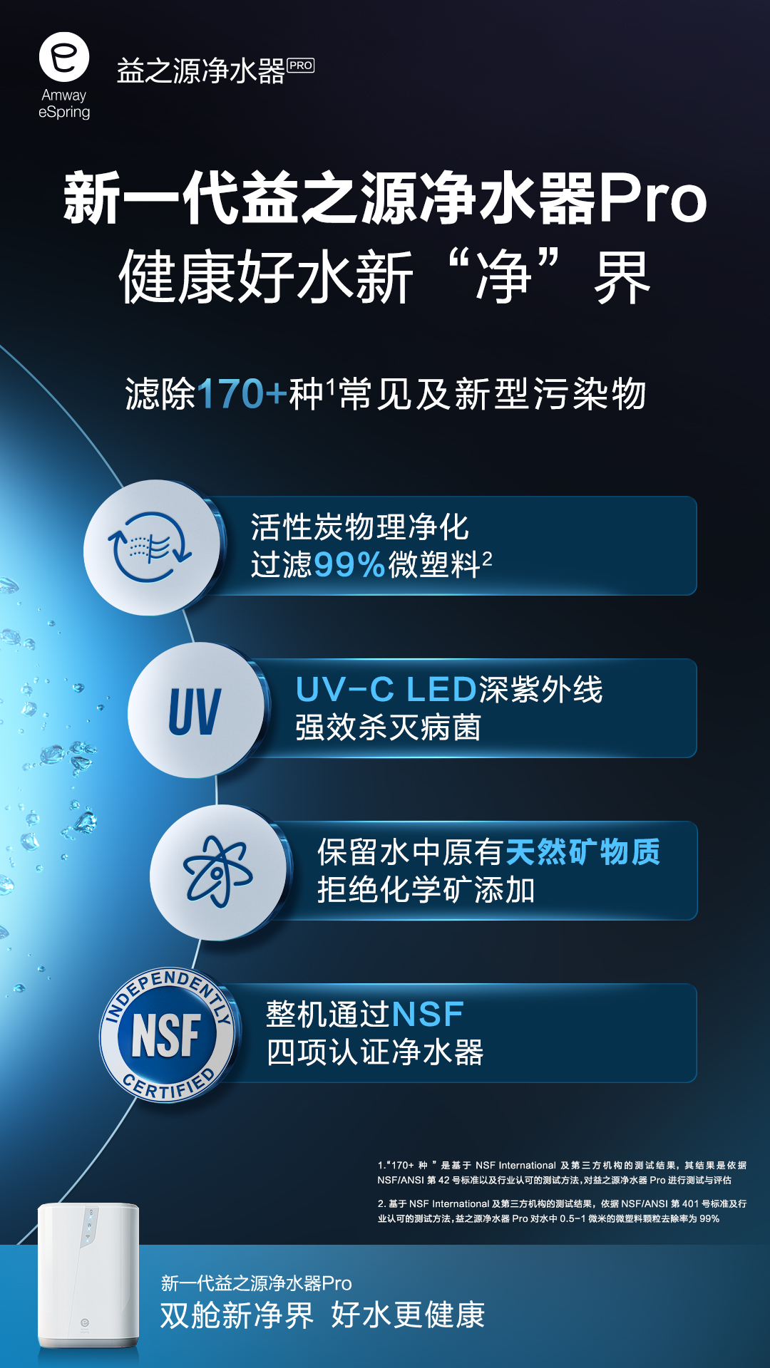 Amway eSpring
 益之源净水器PRO
 新一代益之源净水器Pro
 健康好水新“净”界
 滤除170+种常见及新型污染物
 活性炭物理净化过滤99%微塑料²
 UV-C LED深紫外线强效杀灭病菌
 保留水中原有天然矿物质拒绝化学矿添加
 整机通过NSF四项认证净水器
 新一代益之源净水器Pro
 双舱新净界 好水更健康
“170+种”是基于 NSF International 及第三方机构的测试结果，其结果是依据NSF/ANSI 第 42 号标准以及行业认可的测试方法，对益之源净水器 Pro 进行测试与评估
 基于 NSF International 及第三方机构的测试结果，依据 NSF/ANSI 第 401 号标准及行业认可的测试方法，益之源净水器 Pro 对水中 0.5-1 微米的微塑料颗粒去除率为 99%